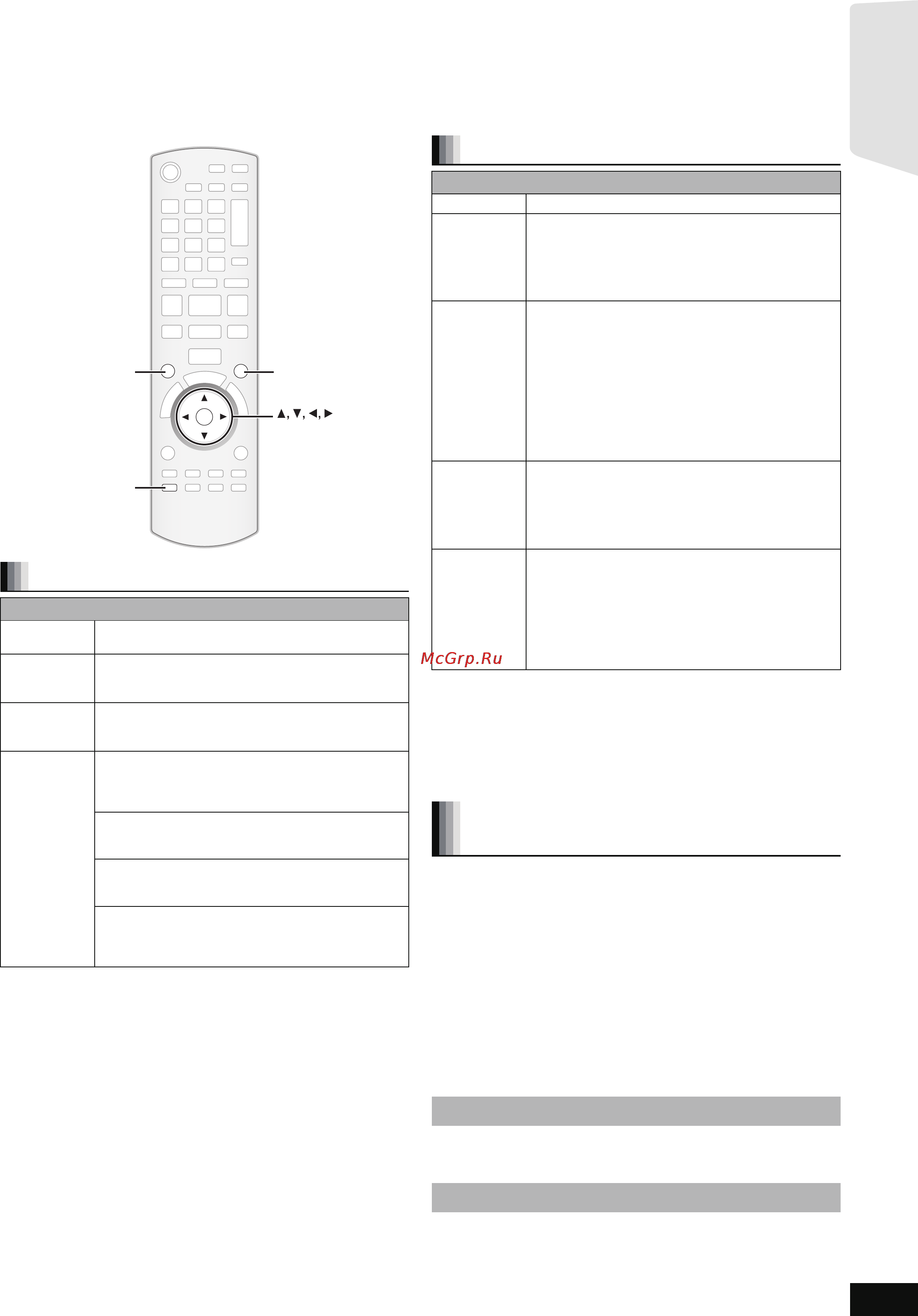 Panasonic SC-BT205 [17/59] Surround sound