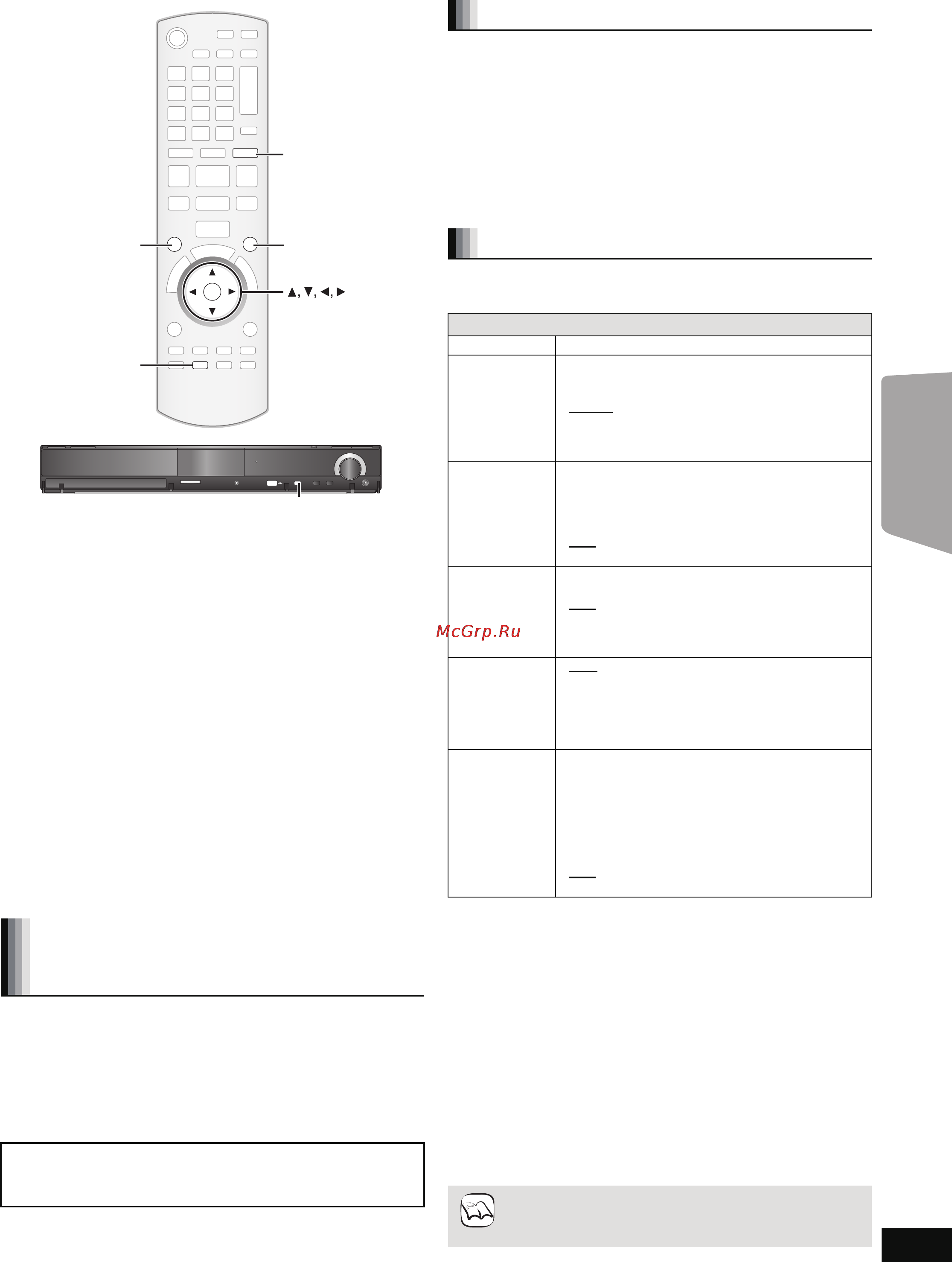 Panasonic SC-BT205 [27/59] Или aux