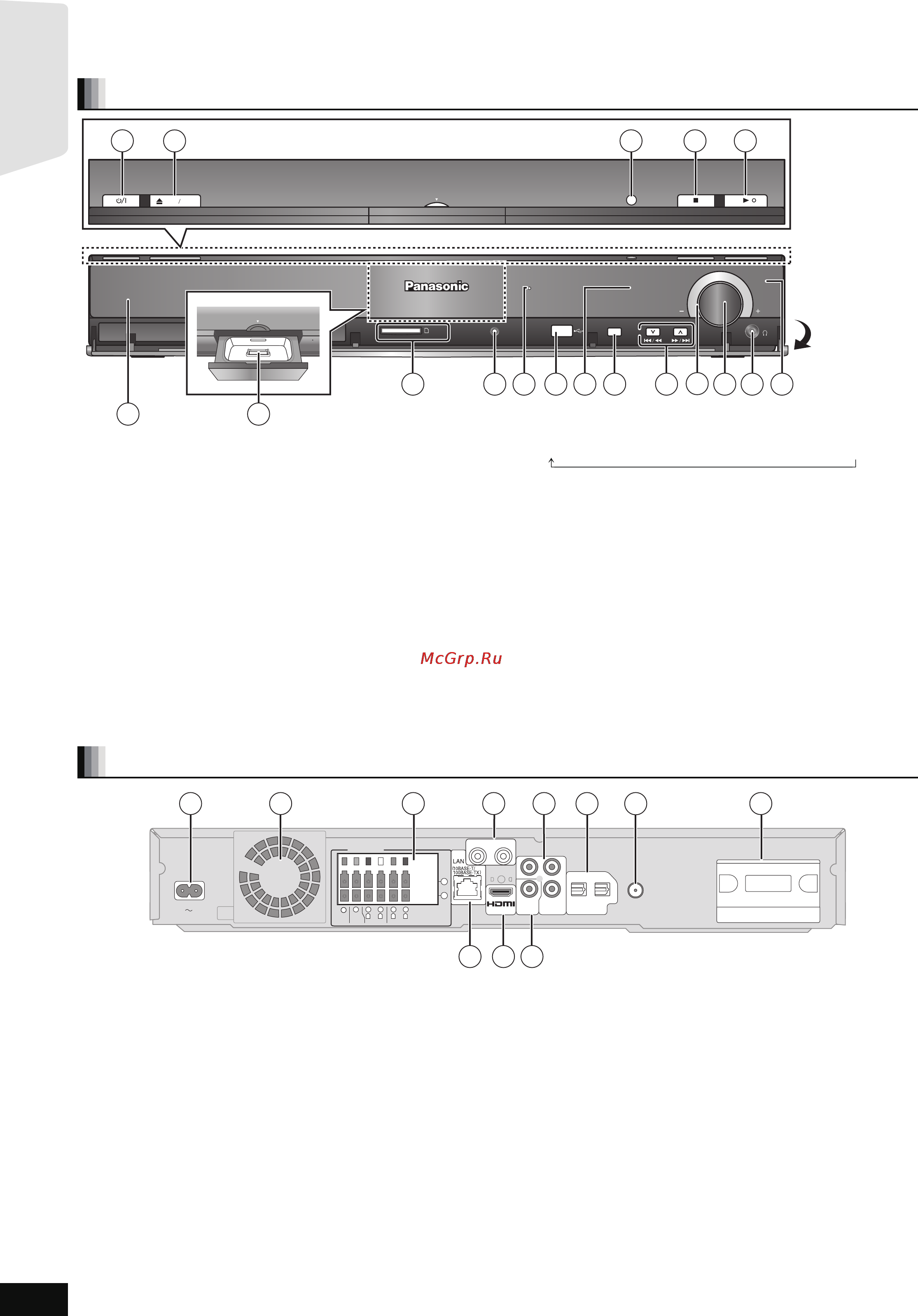 Panasonic SC-BT205 [6/59] Переключатель режима ожидания включения