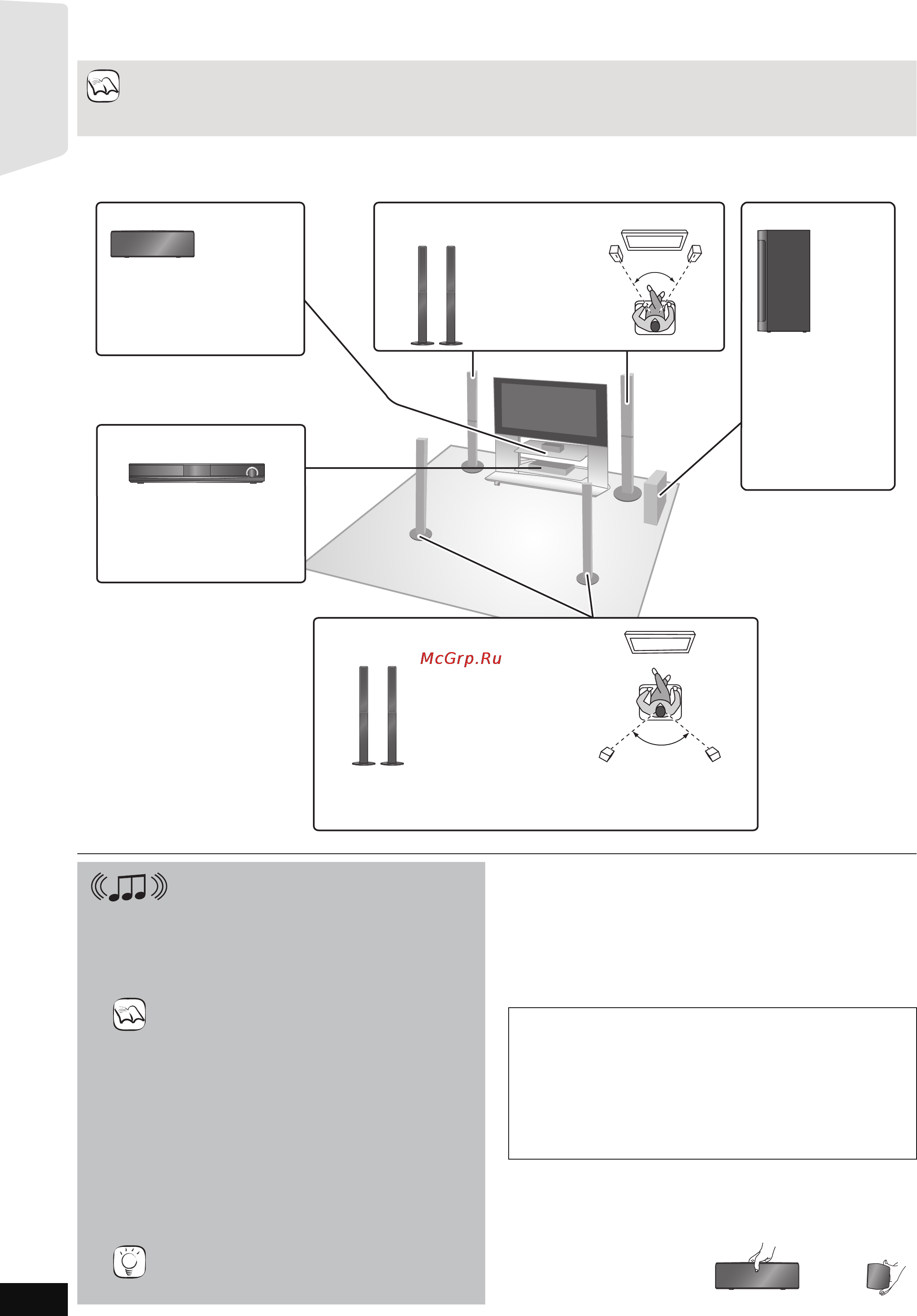 Panasonic SC-BT205 [8/59] Расстановка