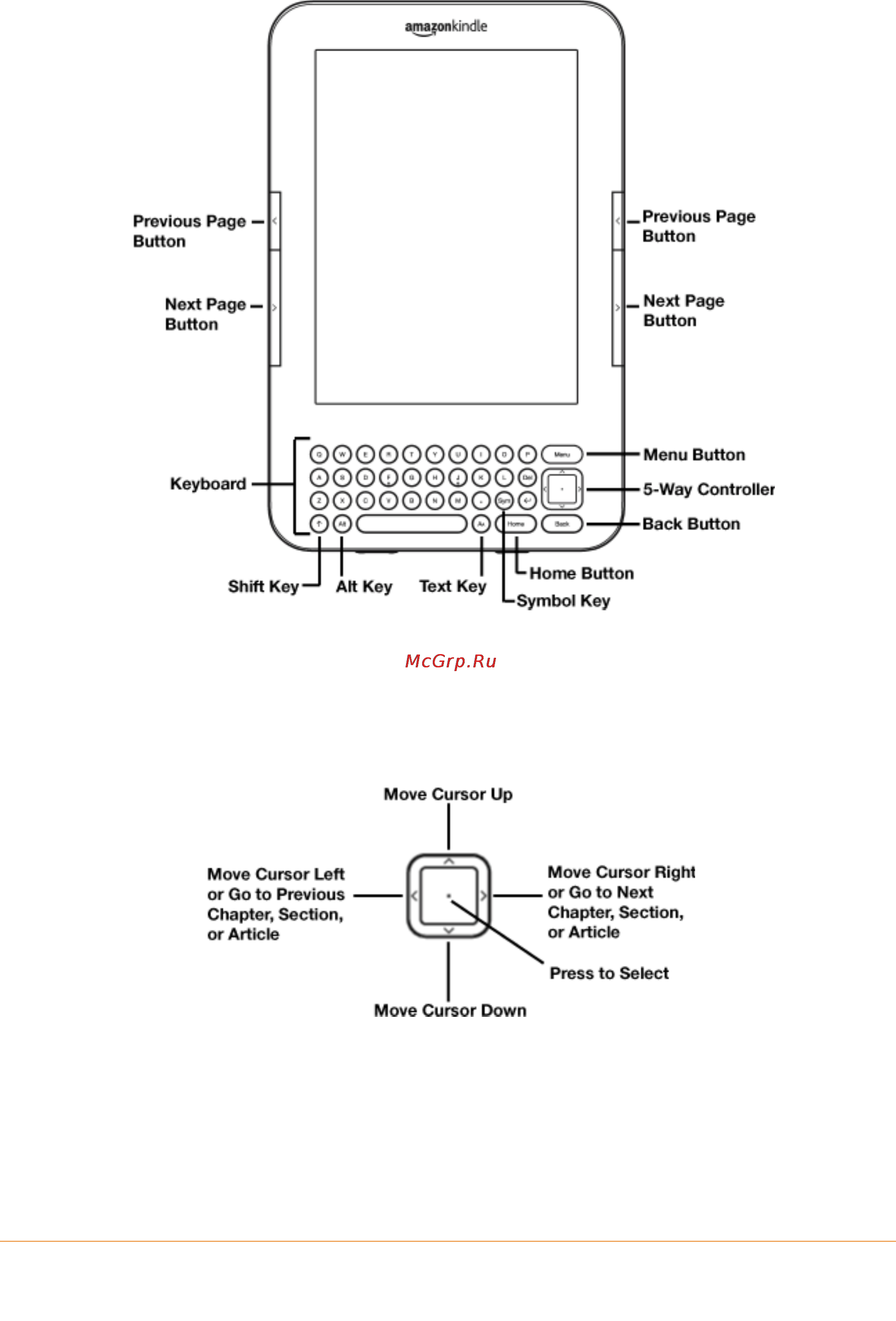 Amazon Kindle 3 WIFI Инструкция по эксплуатации онлайн [14/200] 29457