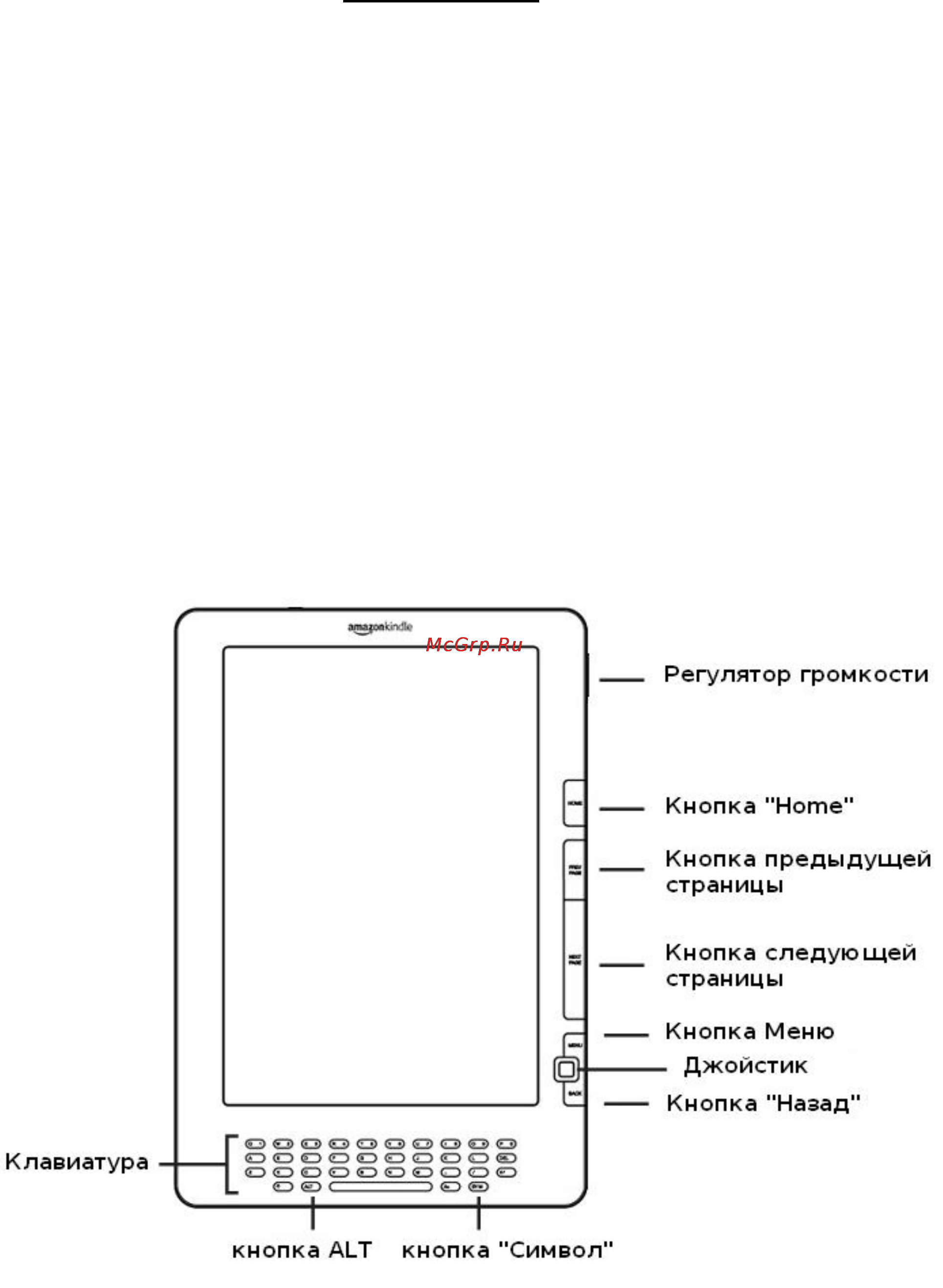 Amazon Kindle DX [18/136] Глава 1 знакомство с вашим kindle