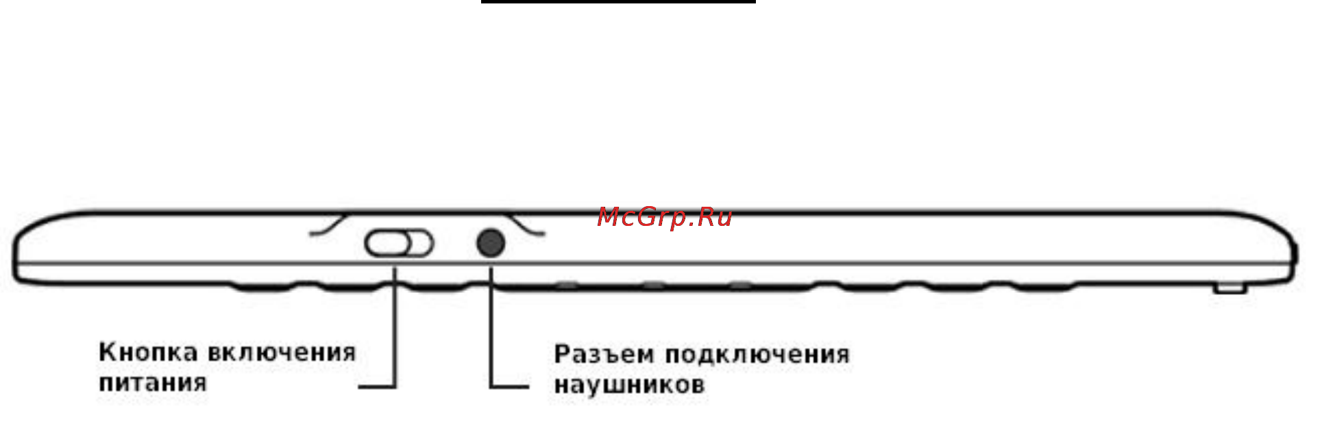 Amazon Kindle DX [21/136] Вид сверху