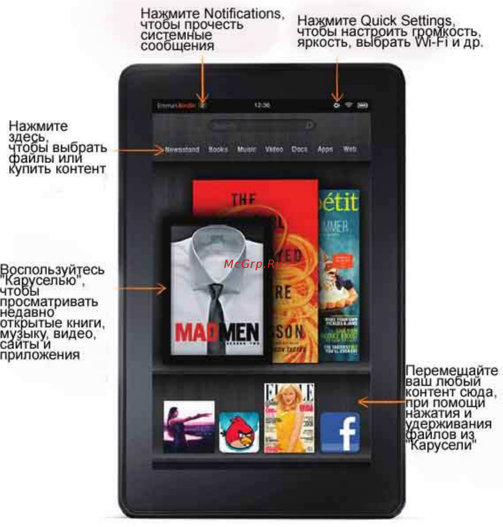 Amazon Kindle Fire [2/15] Глава 1 описание kindle fire