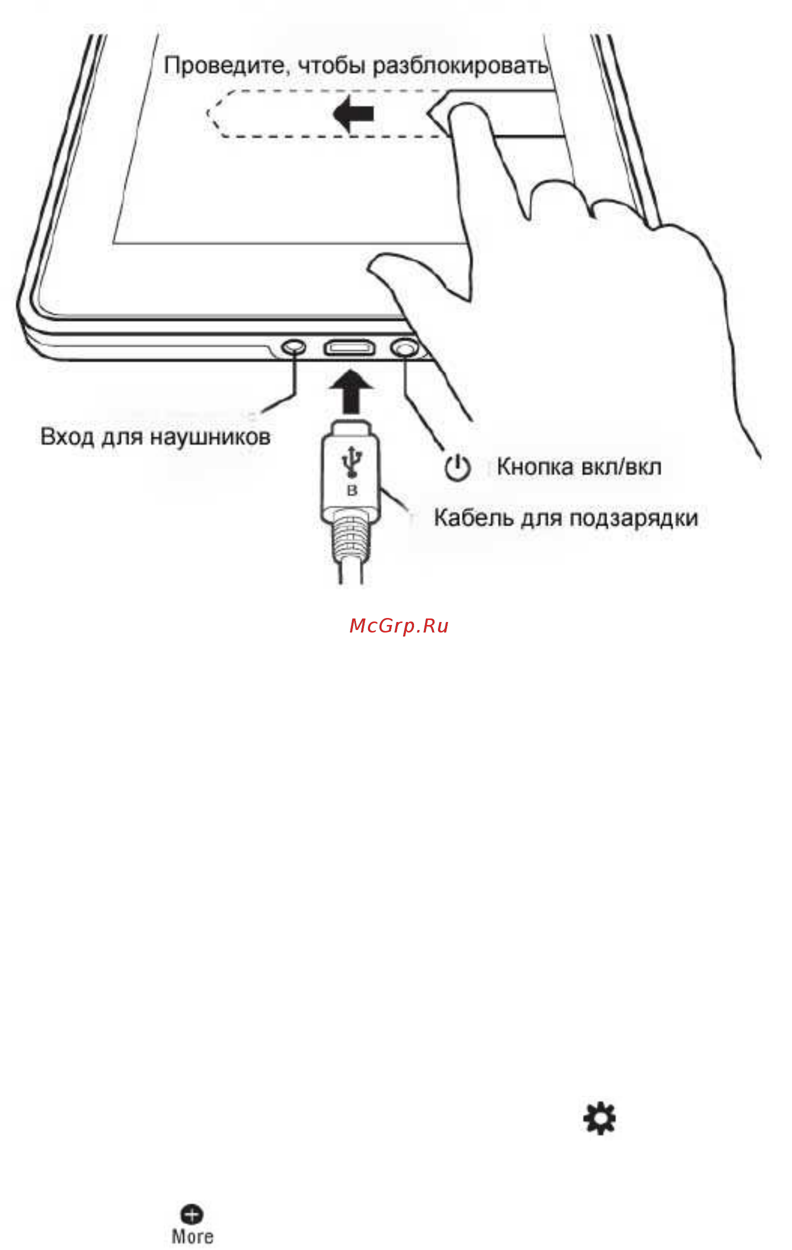 Amazon Kindle Fire [4/15] Kindle fire техническое обеспечение