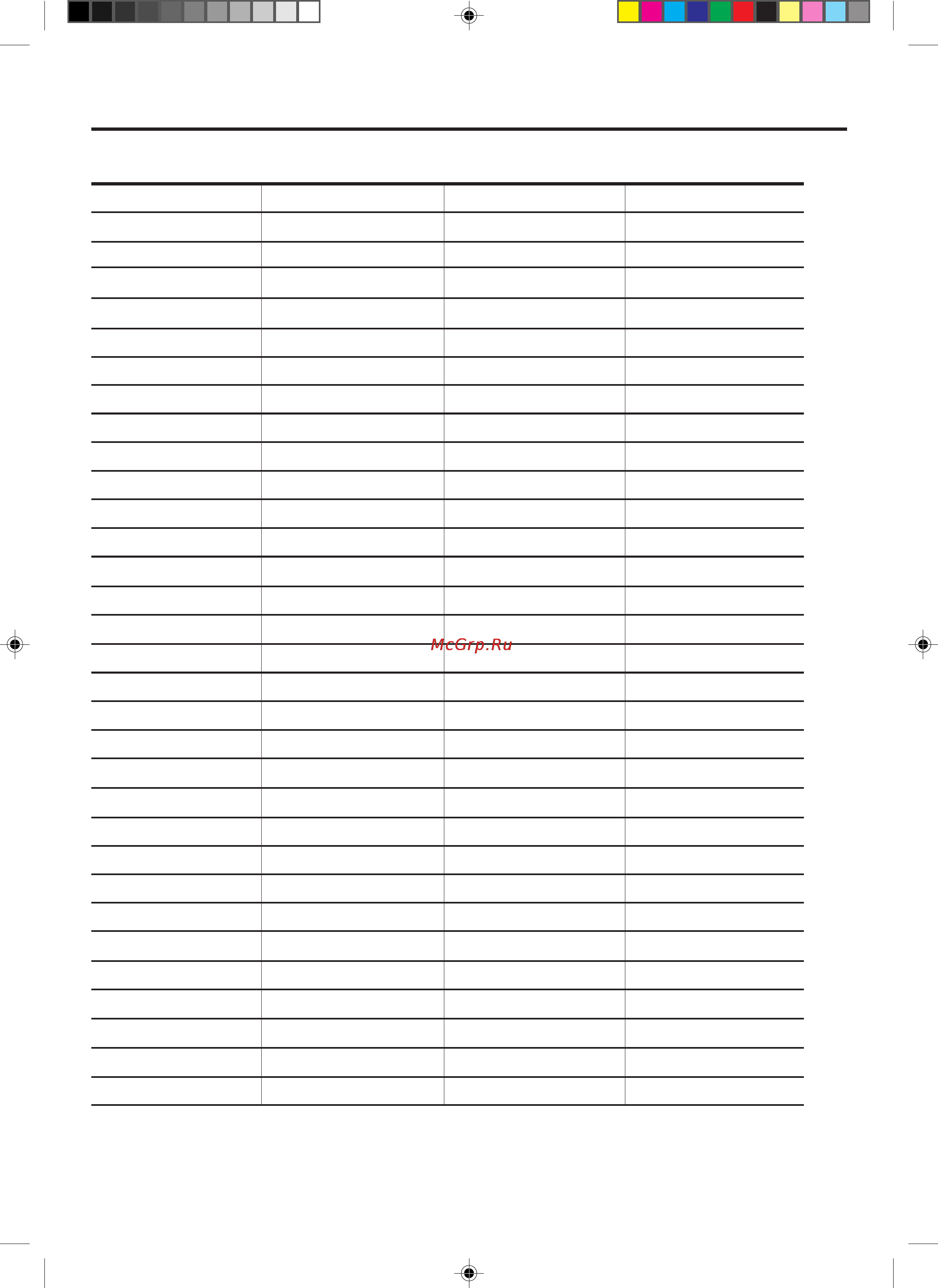 Toshiba SD-46VSR [60/65] Коды языков список