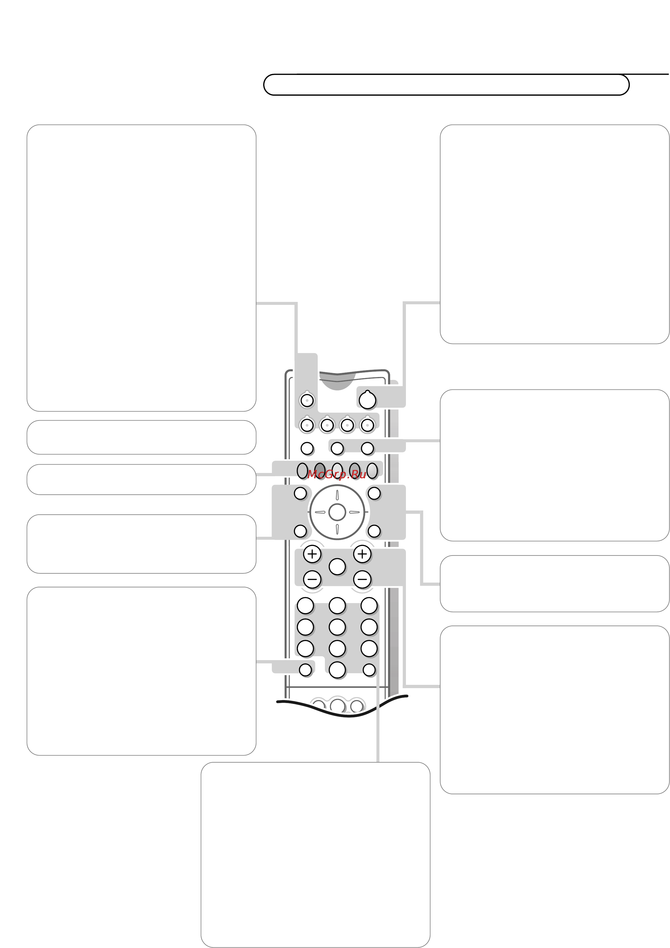Philips 32PW9767 [10/35] Диcтaнциoннoго упpaвлeния