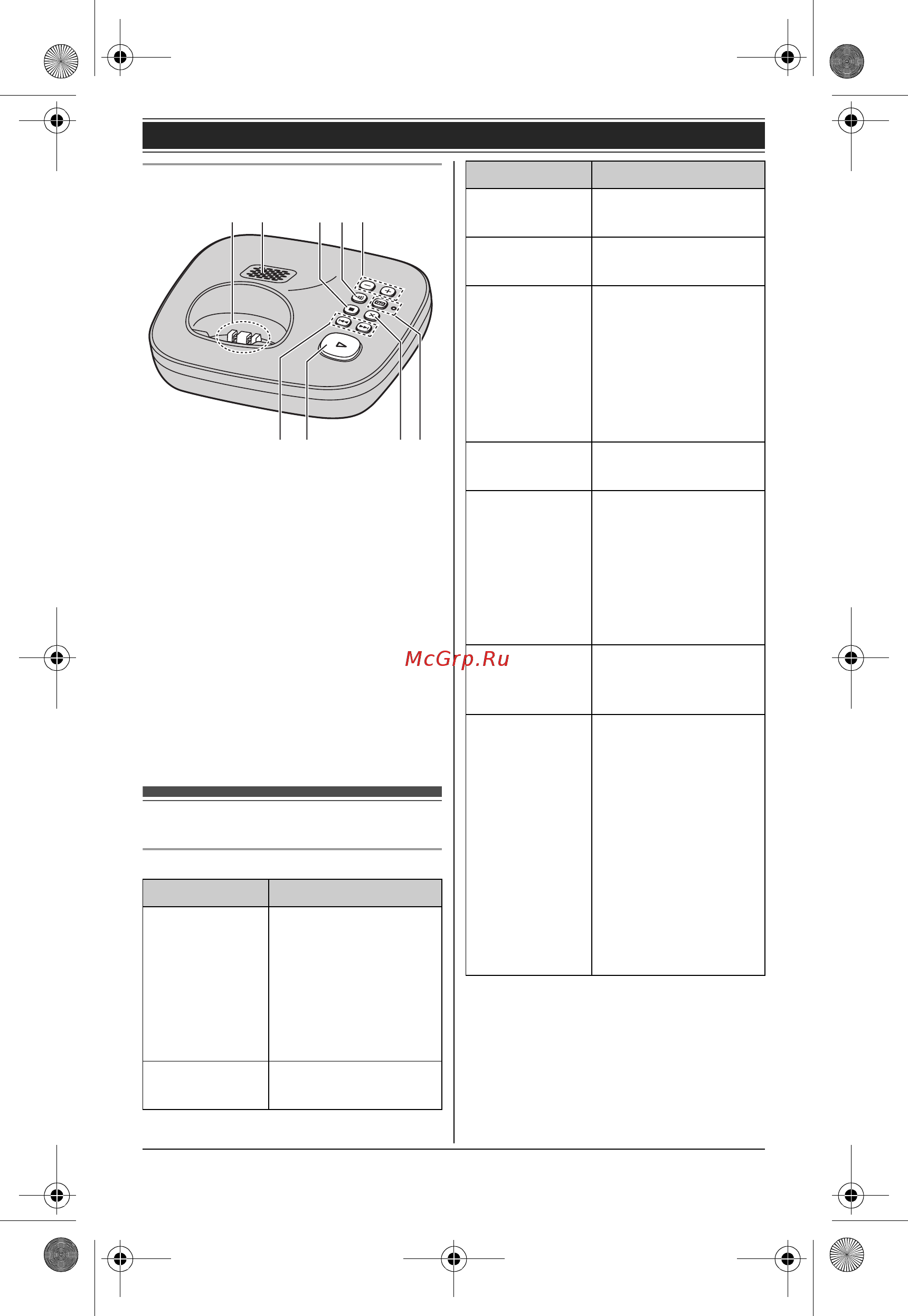 Panasonic KX-TG5511RUB [12/60] Начало работы