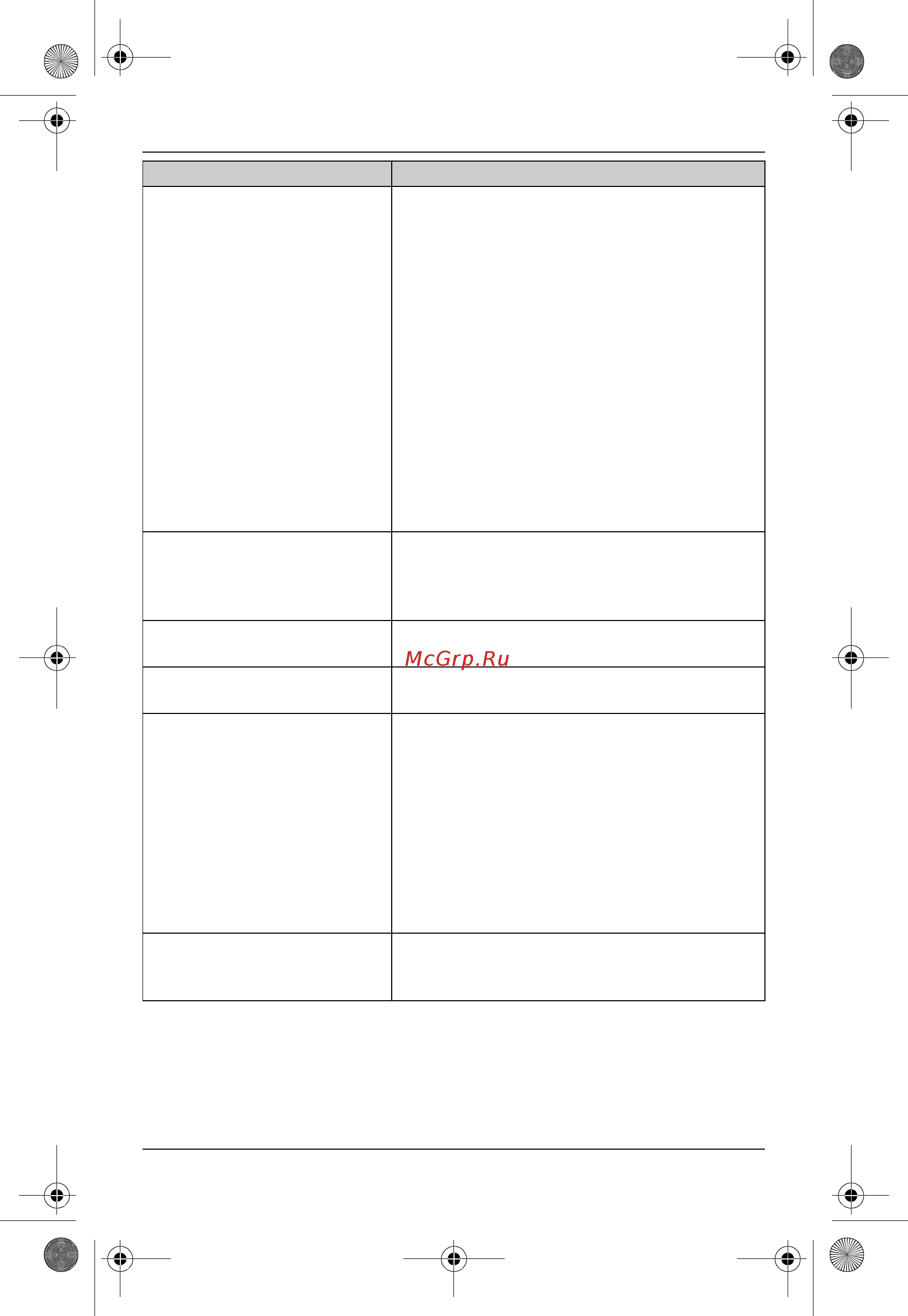 Panasonic KX-TG5511RUB [51/60] Полезная информация