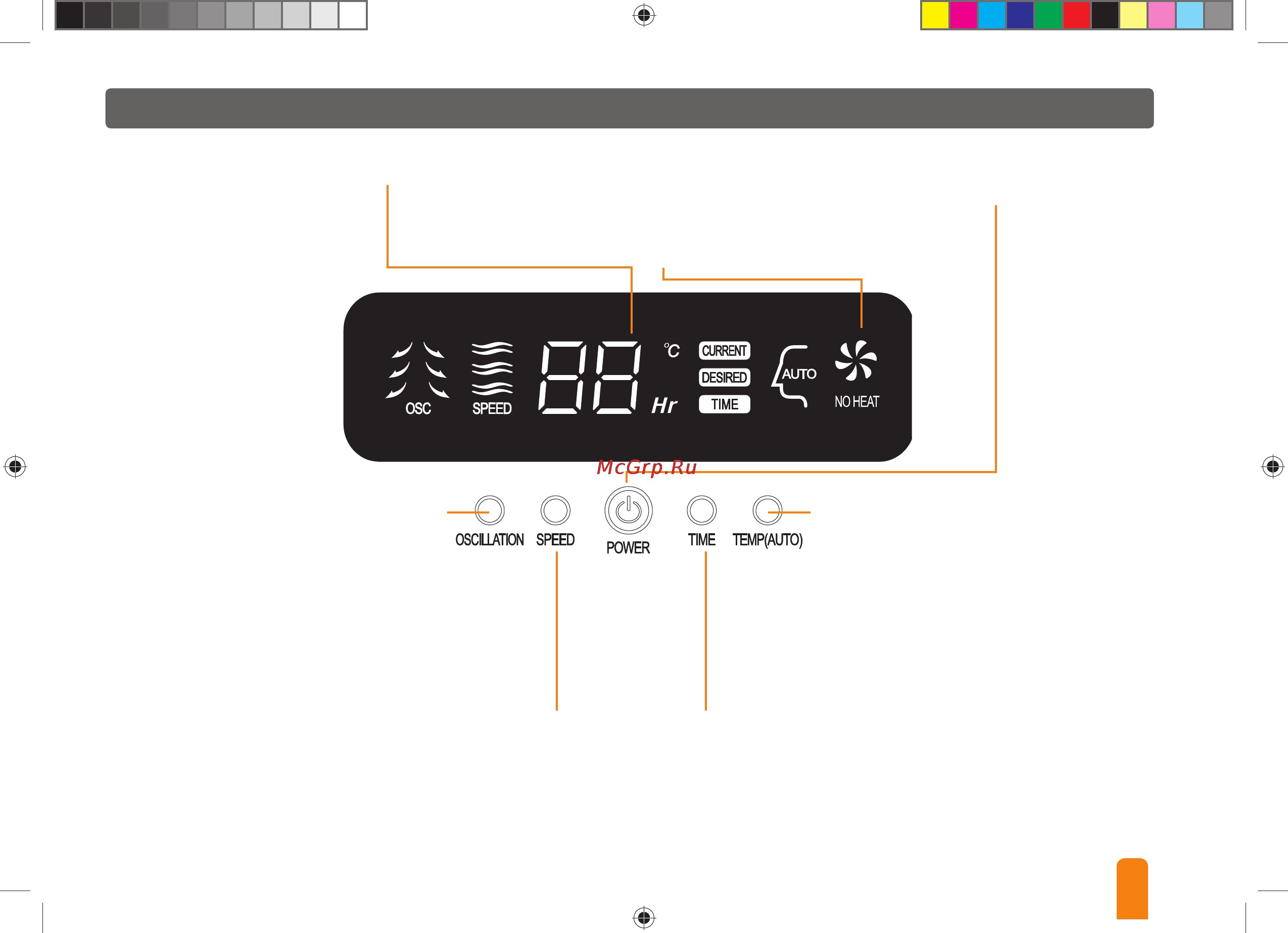 Bork HP ROC 6028 BK [9/16] Панель управления
