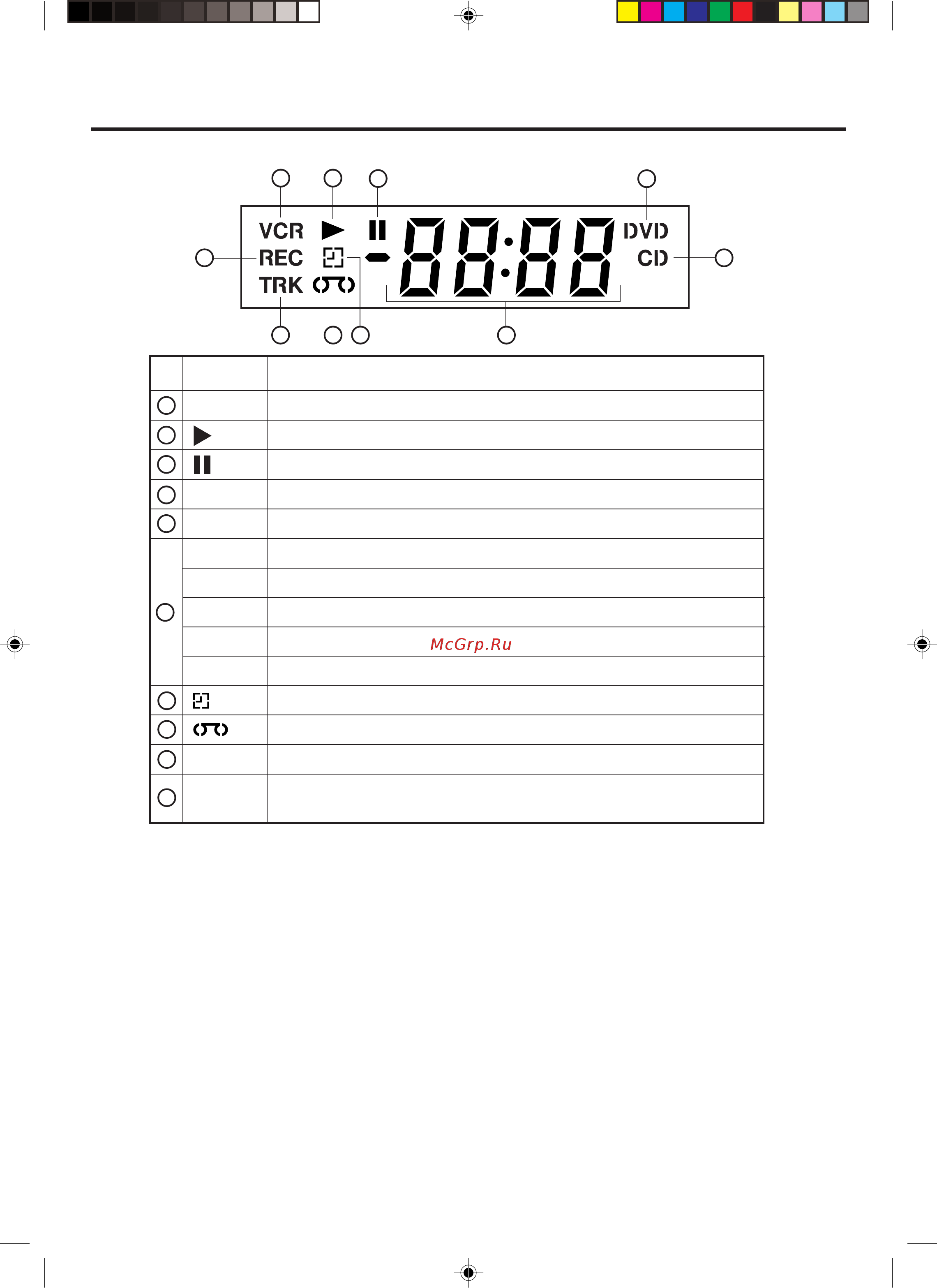 Toshiba SD-36VSR [8/65] Ñëòôîâè