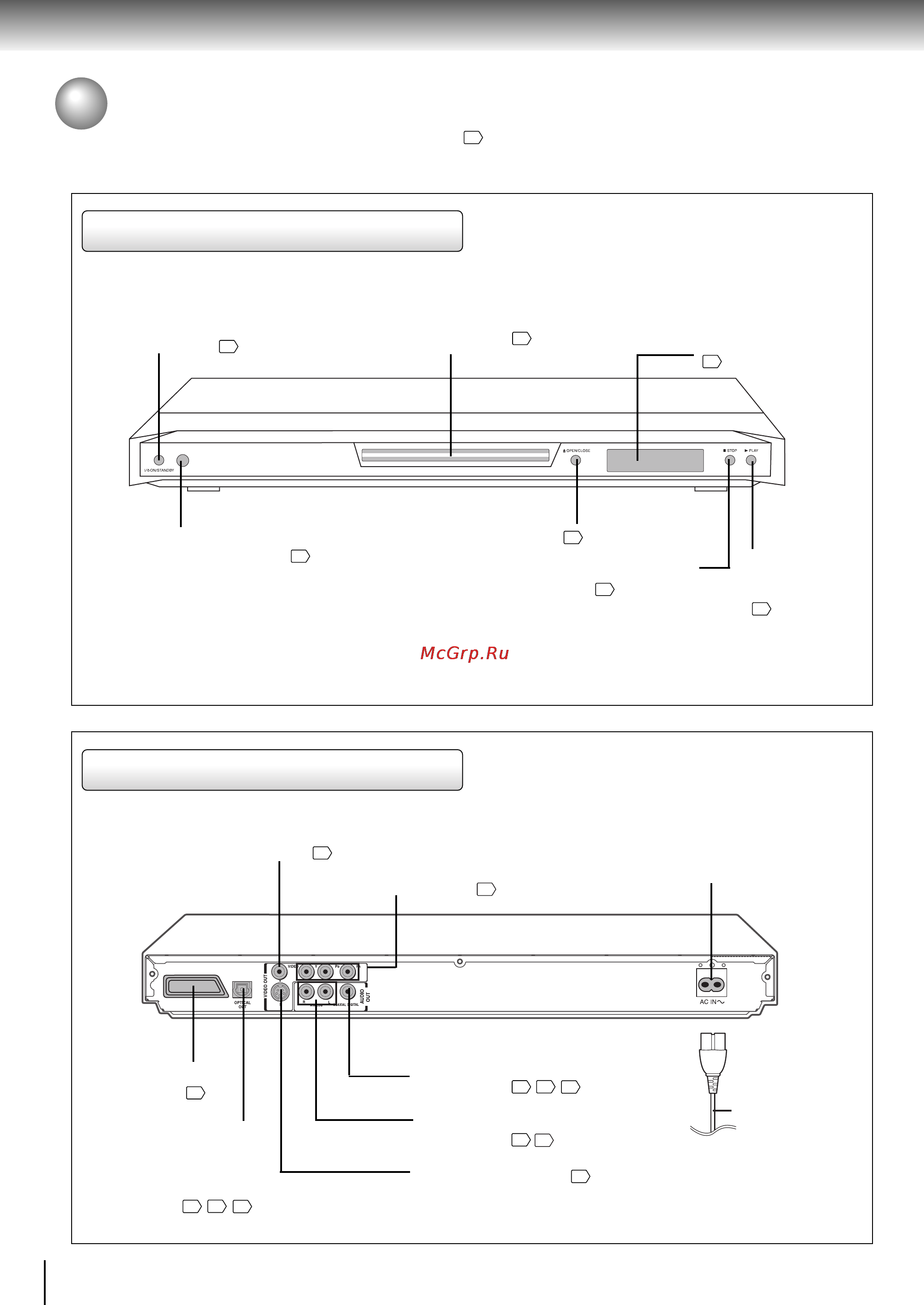 Toshiba SD-360SR [12/64] Обозначение кнопок и индикаторов