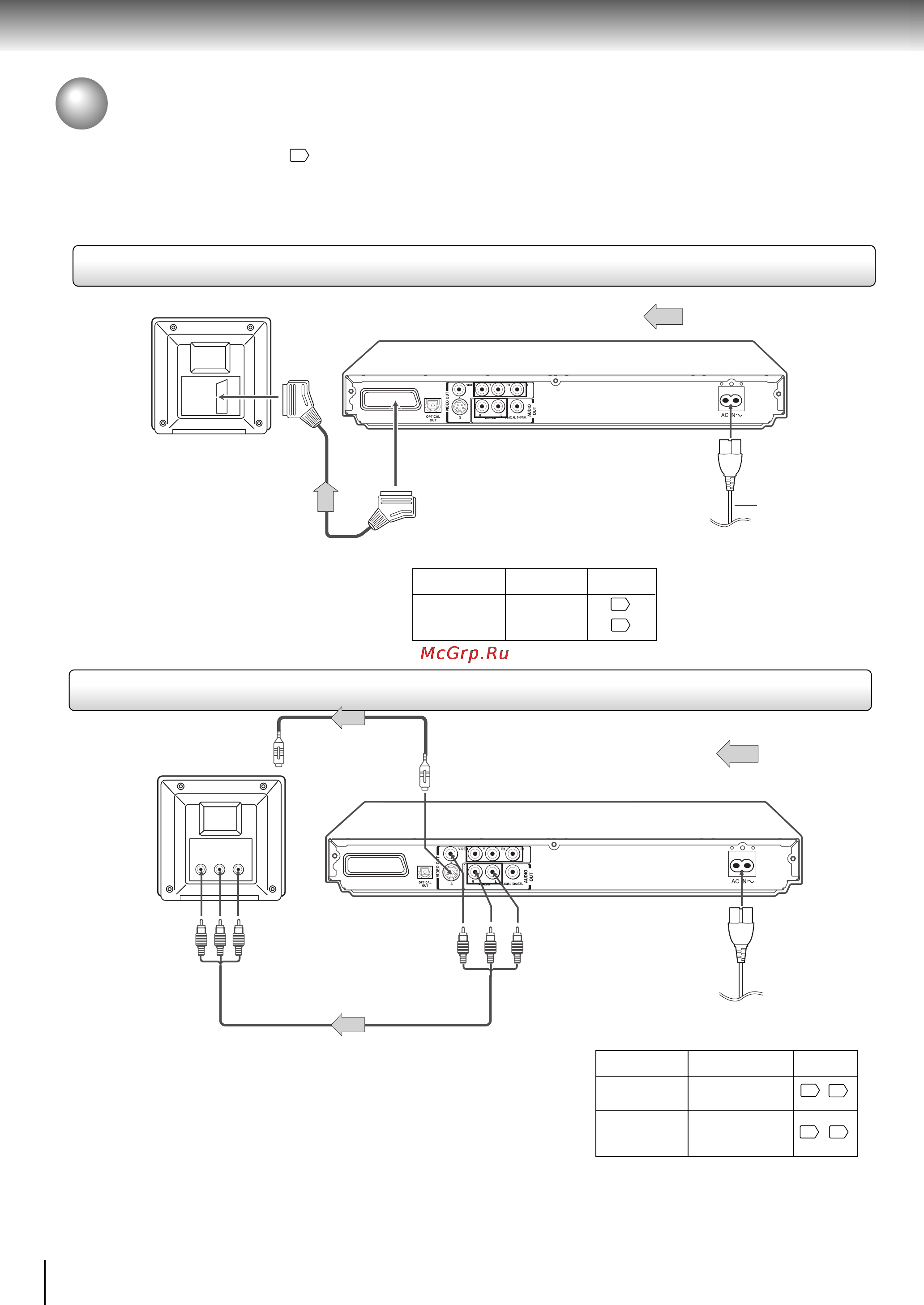Toshiba SD-360SR [17/64] Подсоединение к телевизору используя гнезда для подключения электропроигрывающих устройств гнездо вилеовыхода s