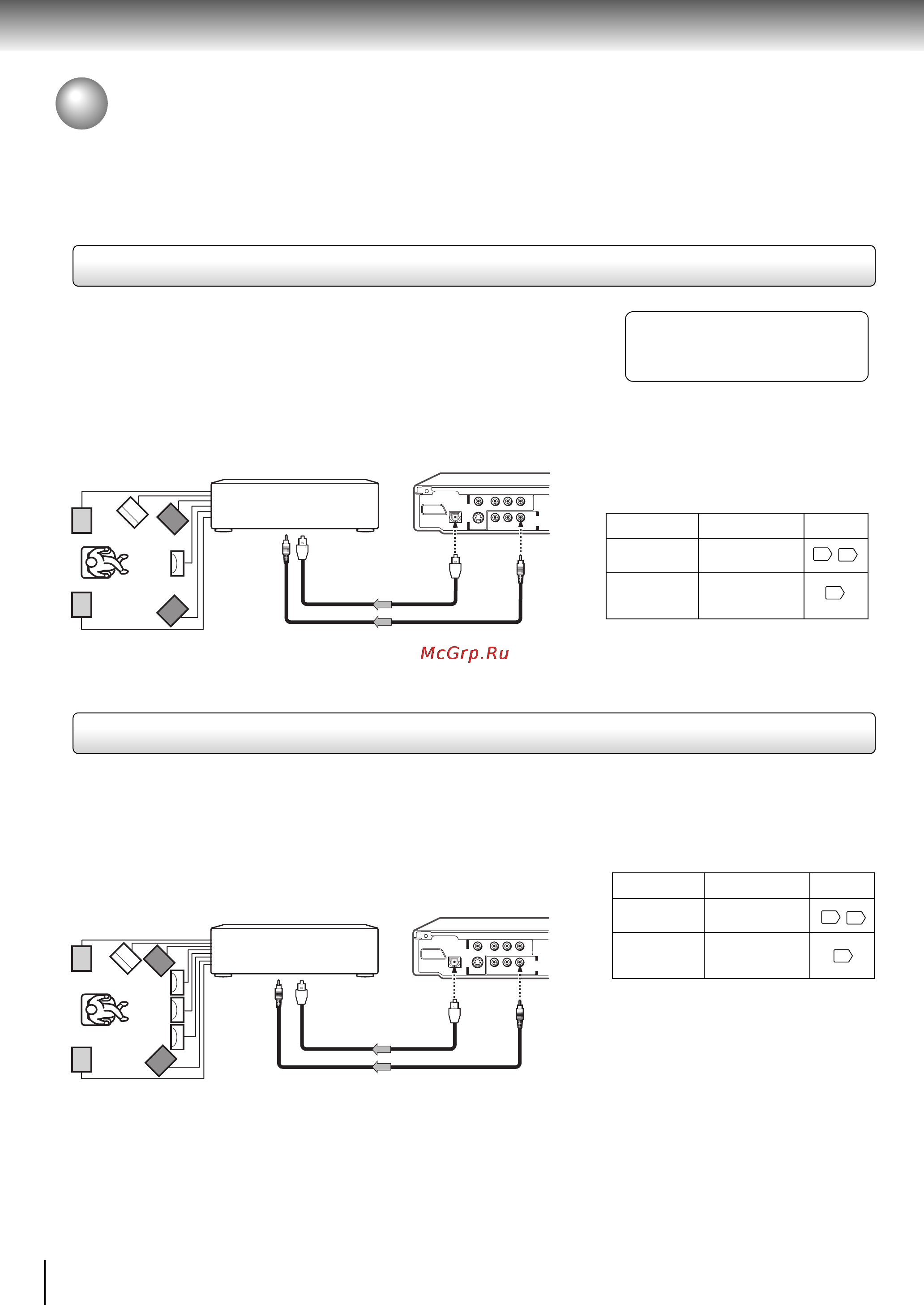 Toshiba SD-360SR [21/64] Подсоединение к другому оборудованию