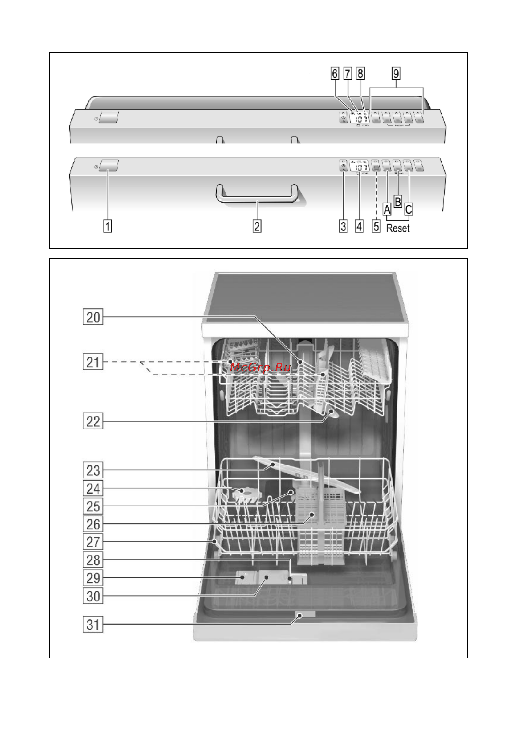 Neff S54M45X5EU Инструкция по эксплуатации онлайн [6/41] 29531