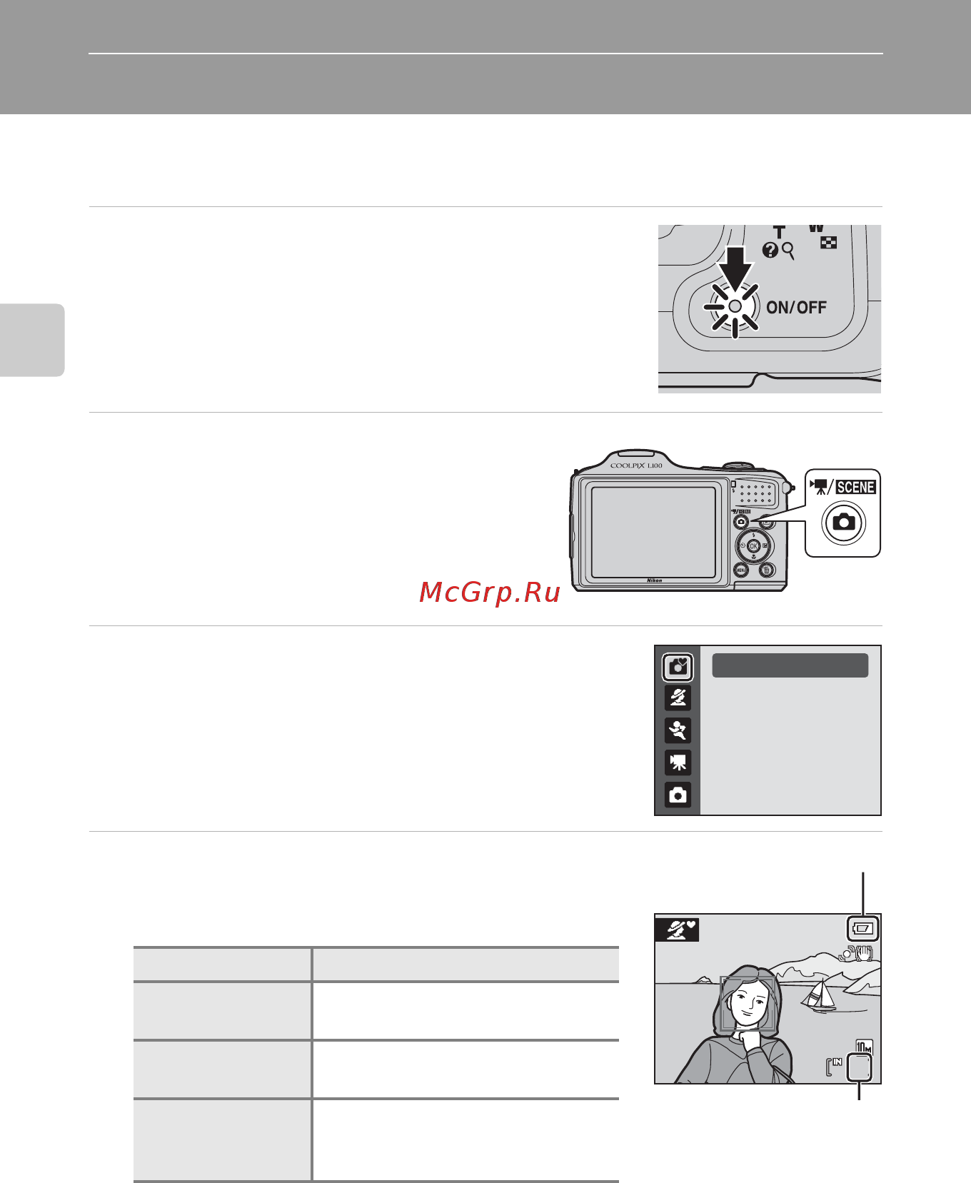 Nikon Coolpix L100 [32/148] Съемка и просмотр снимков простой авто режим