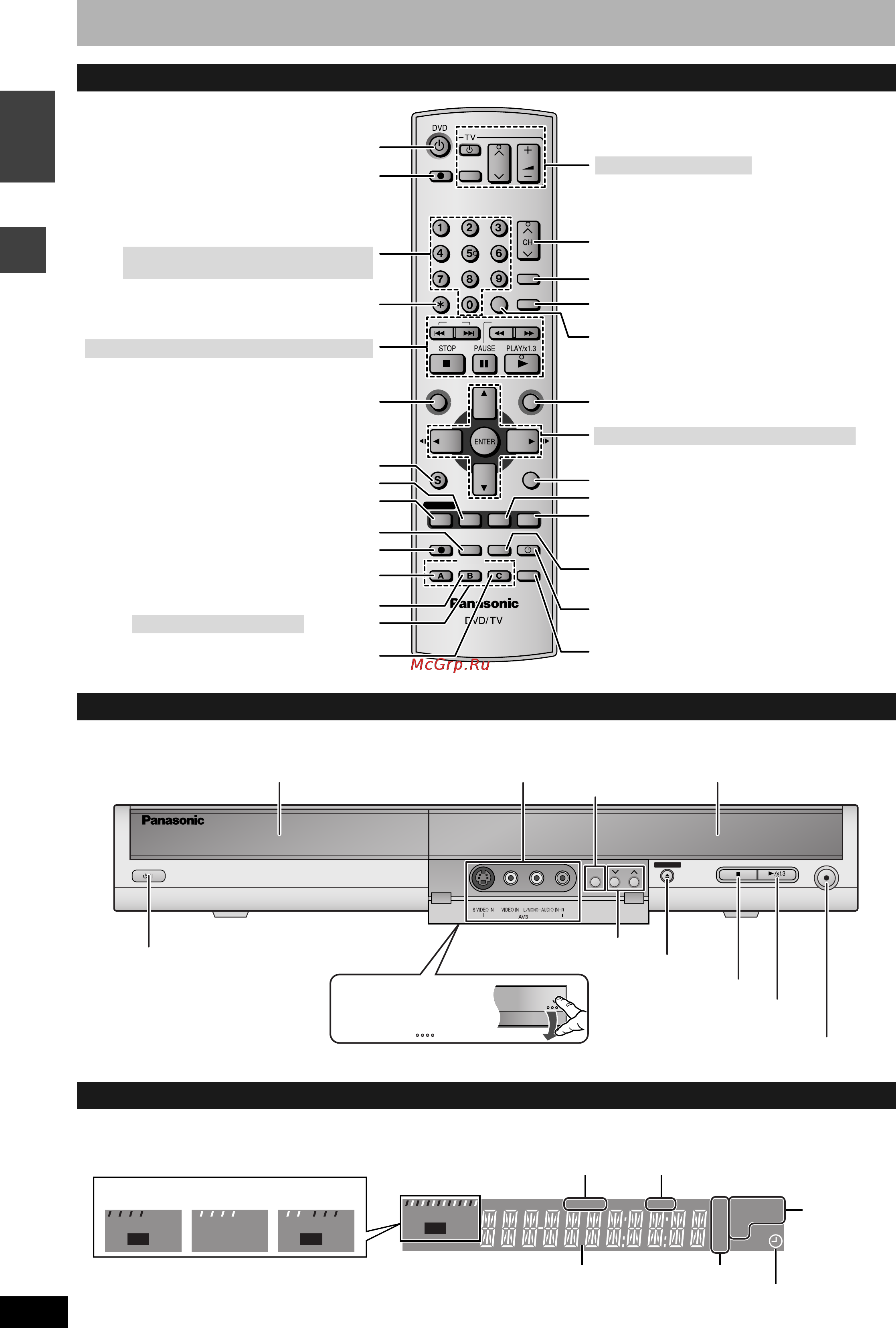 Panasonic DMR-ES10 [6/46] Пульт ду