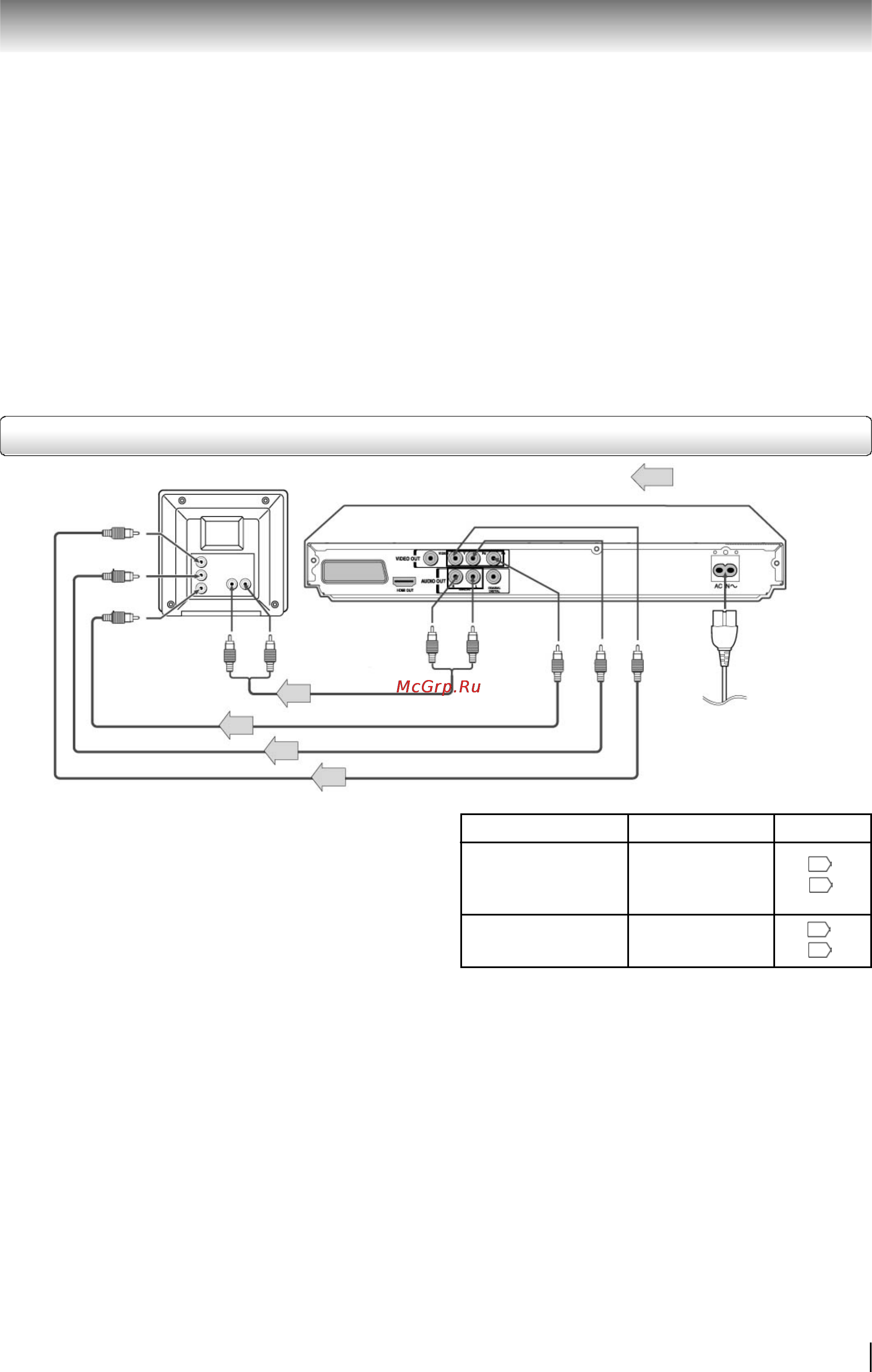 Toshiba SD-350ESB [19/66] Подключение к телевизору через компонентные видеоразъемы