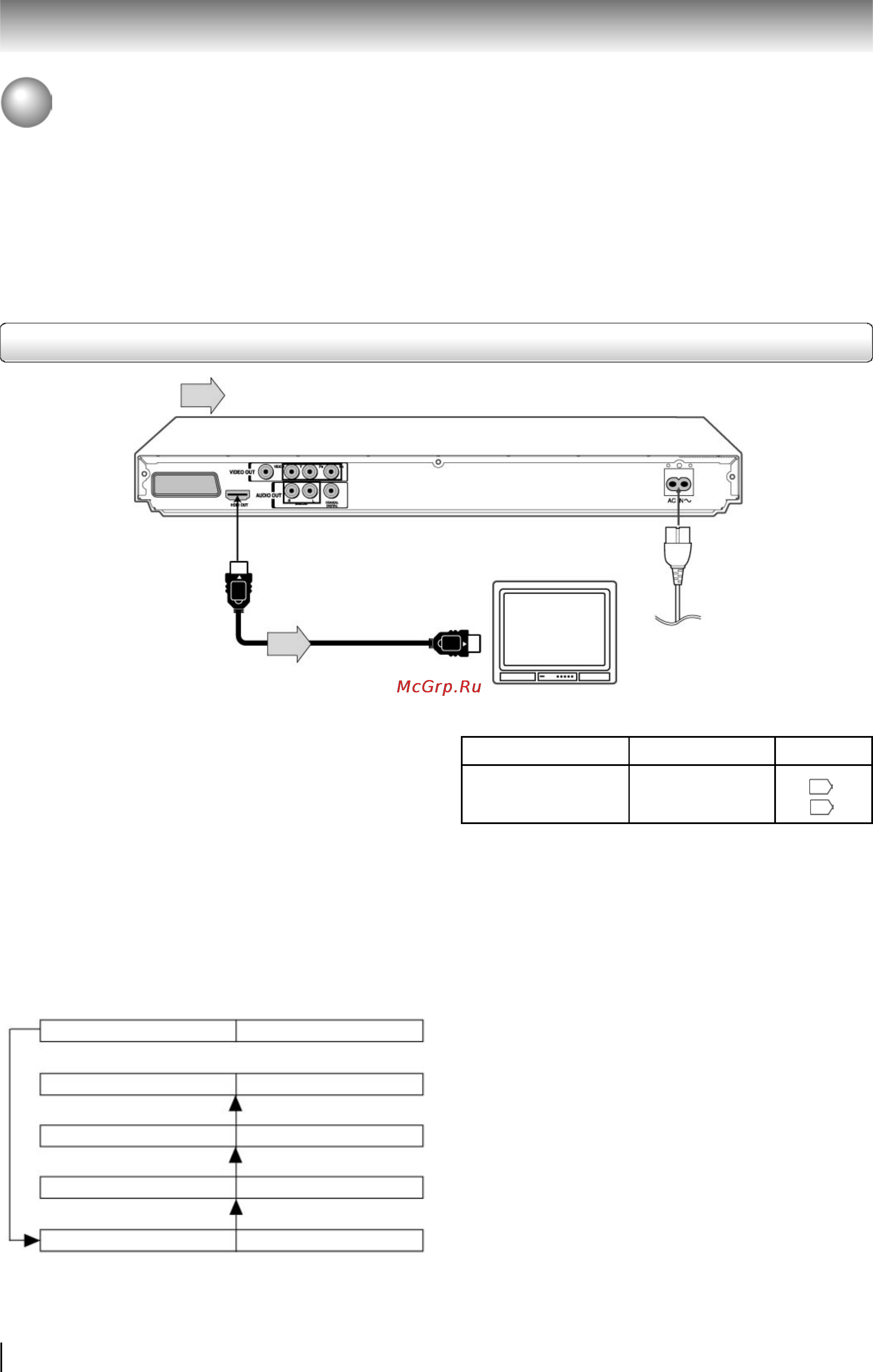 Toshiba SD-350ESB [20/66] Подключение к телевизору продолжение