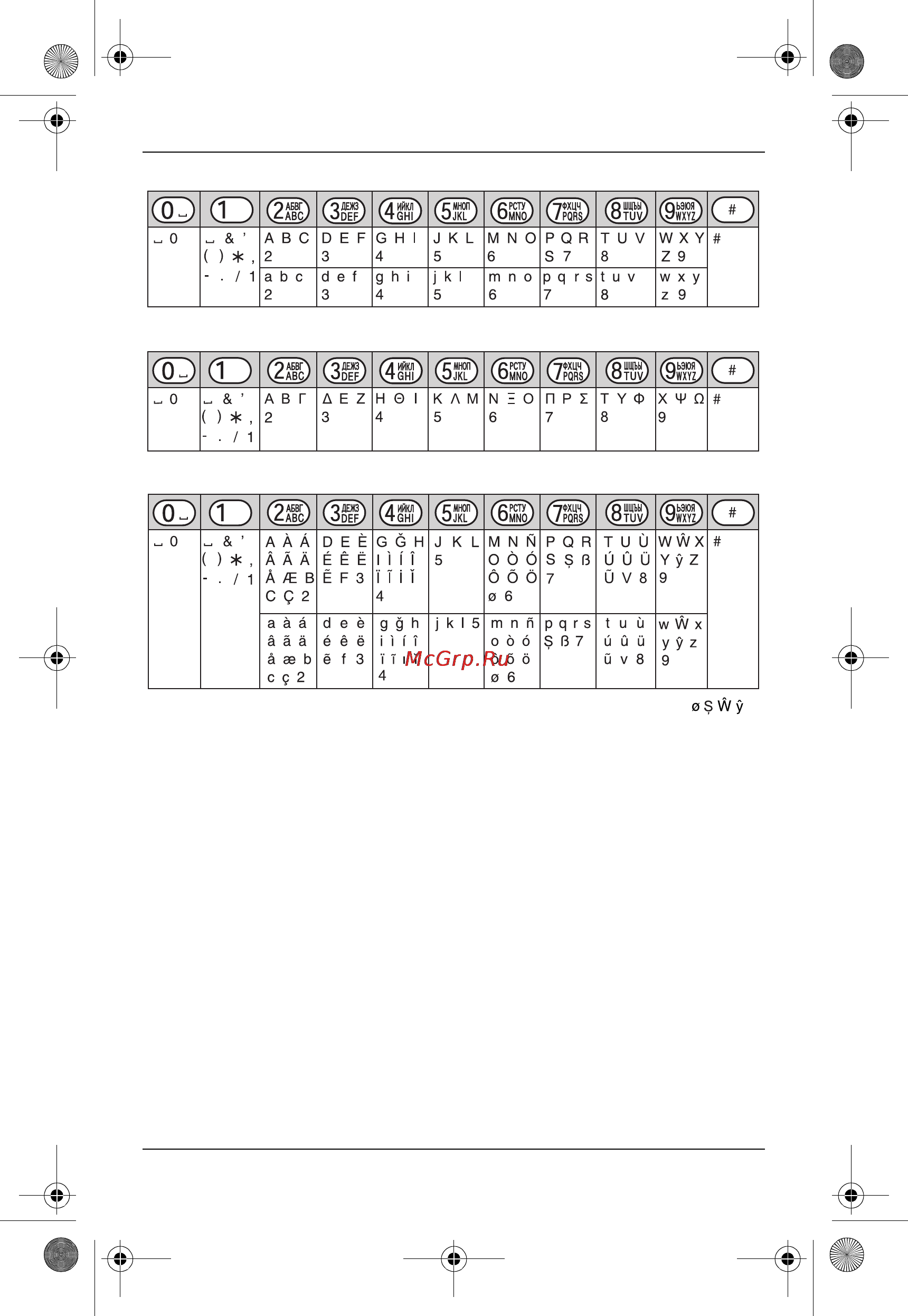 Panasonic KX-TG5521RUB [47/60] Полезная информация