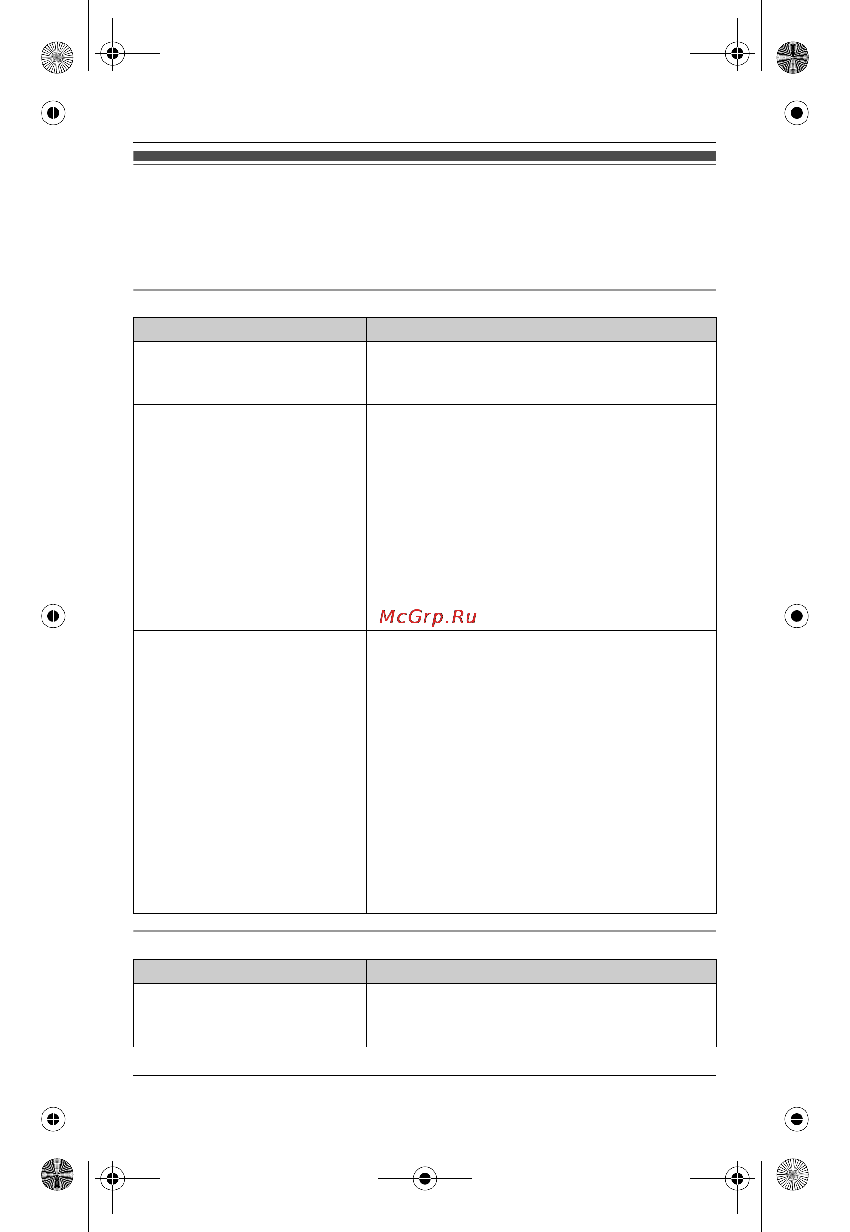 Panasonic KX-TG5521RUB [49/60] Óñò²àíåíèå íåïîëàäîê