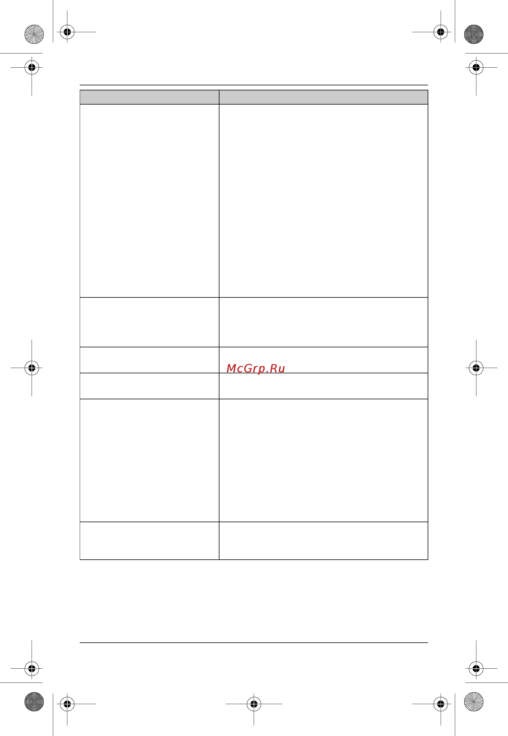 Panasonic KX-TG5521RUB [51/60] Полезная информация