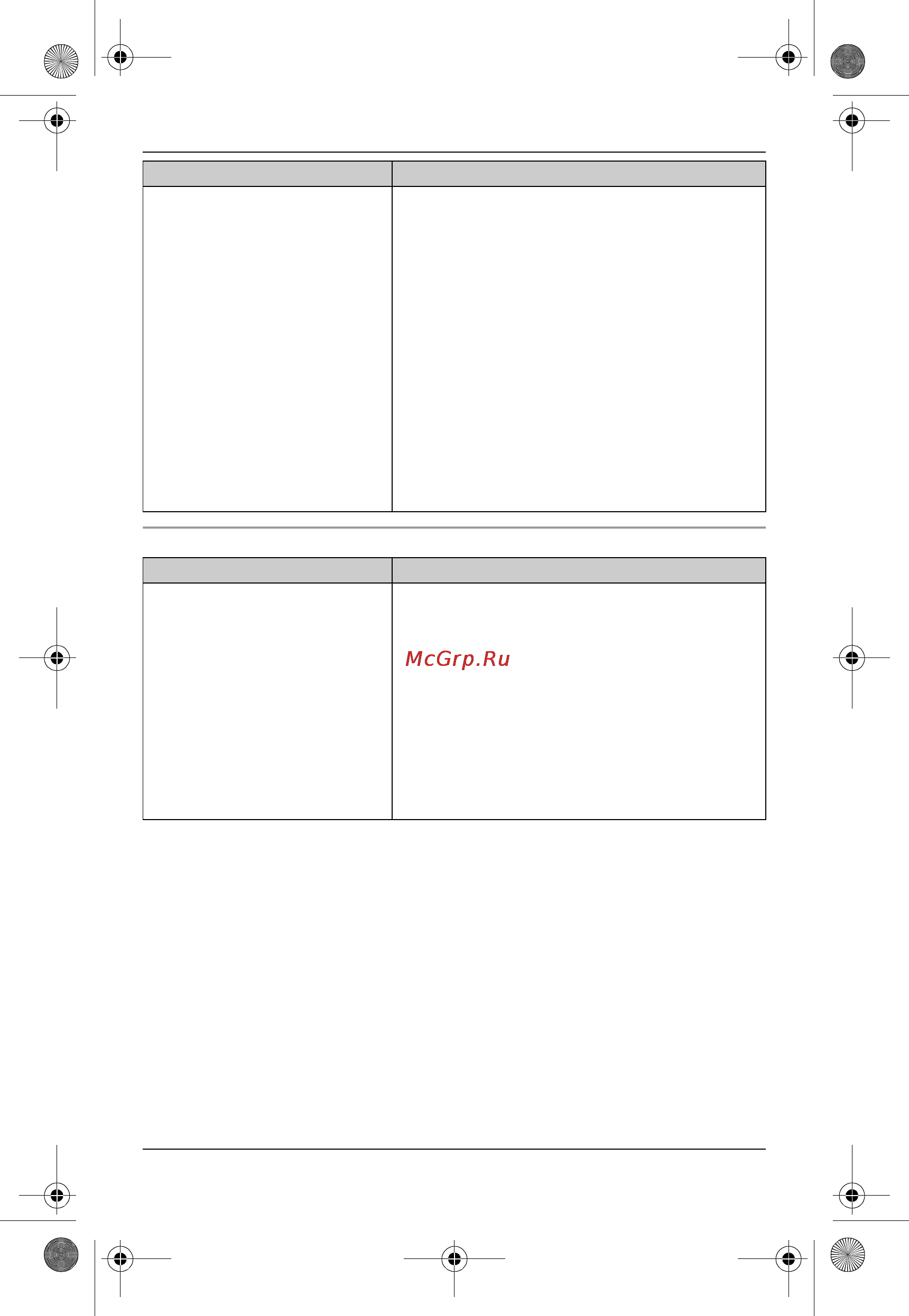 Panasonic KX-TG5521RUB [56/60] Полезная информация