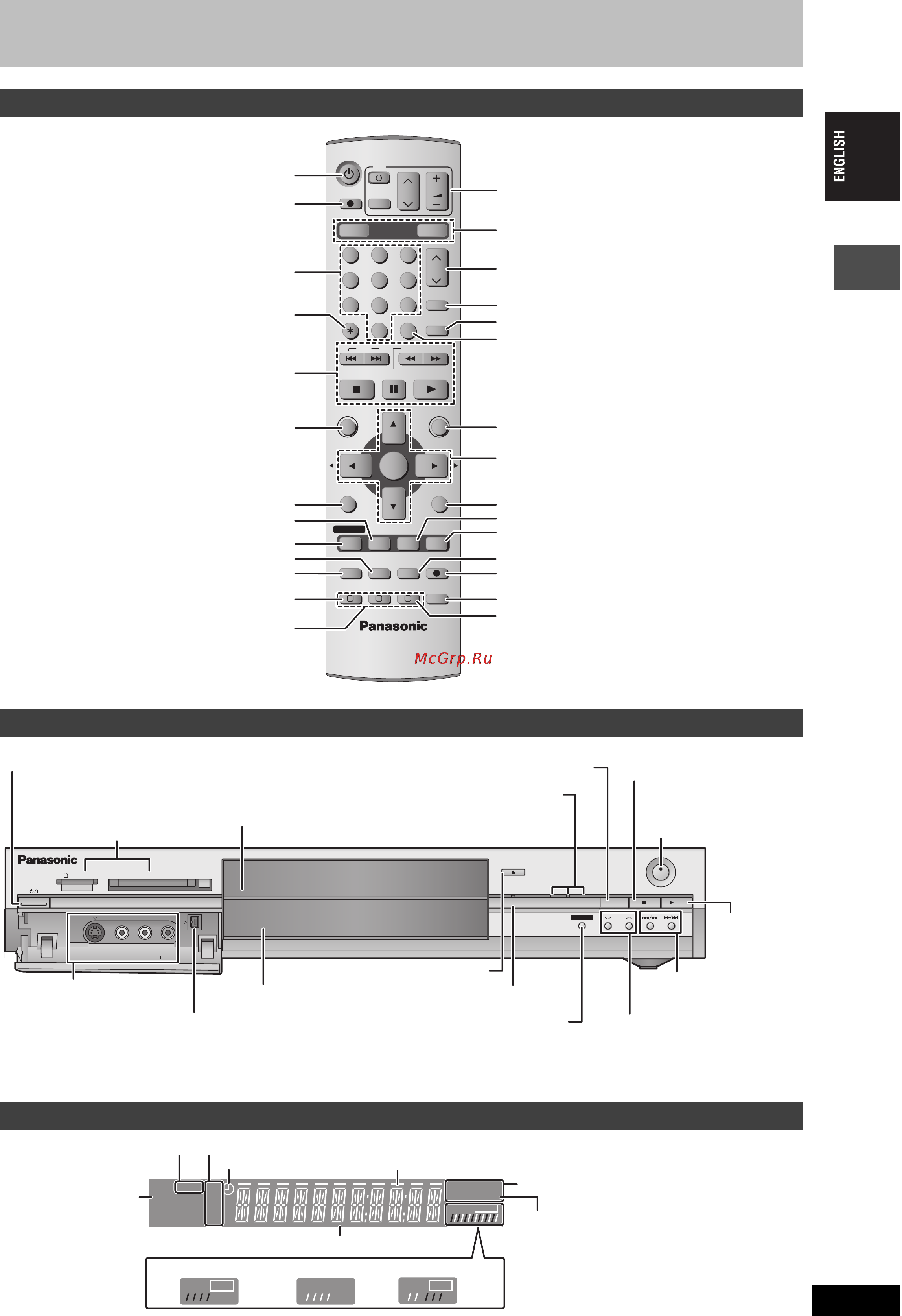 Panasonic DMR-E65 Инструкция по эксплуатации онлайн [5/116] 29560
