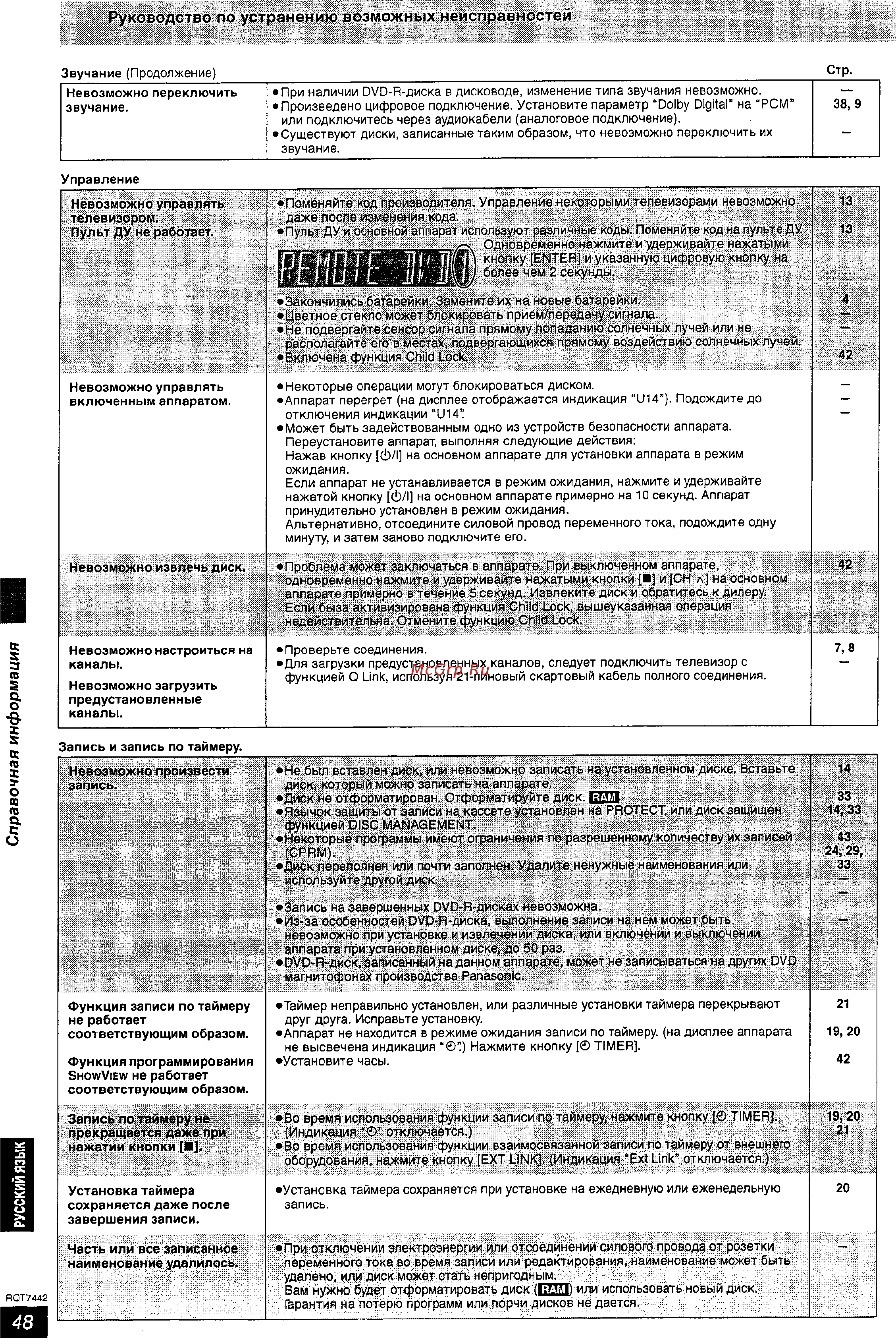 Panasonic DMR-E55 [48/50] Руководство по устранению возможных неисправностей