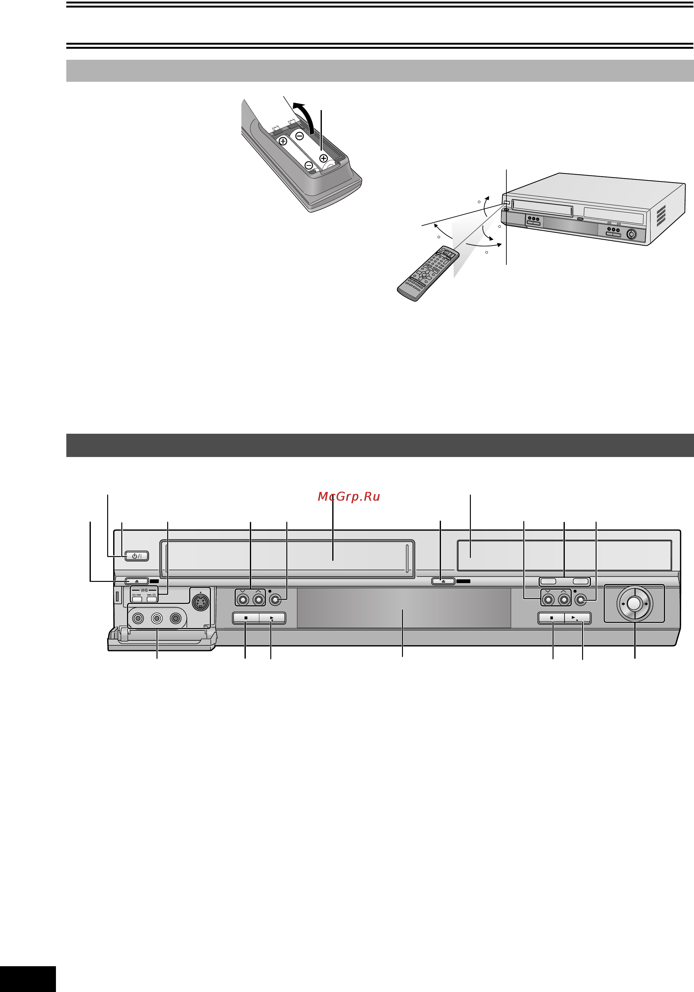 Panasonic DMR-ES30 Инструкция по эксплуатации онлайн [12/80] 29572