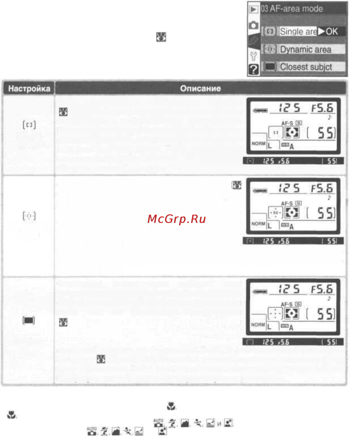 Nikon Coolpix D70 [150/218] Пользовательская настройка 3 af area mode