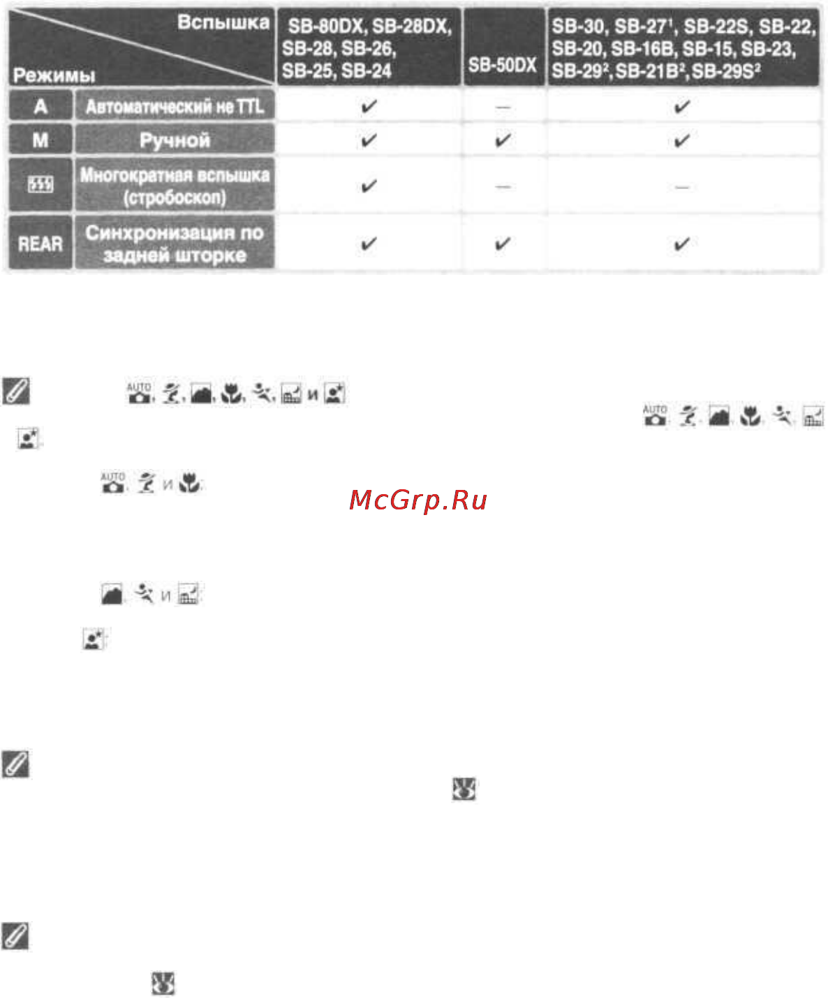 Nikon Coolpix D70 [198/218] Следующие вспышки могут использоваться в автоматическом неттl и ручном режимах если они будут включены в ттl режим то фотокамера заблокирует спусковую кнопку затвора и съемка будет невозможна