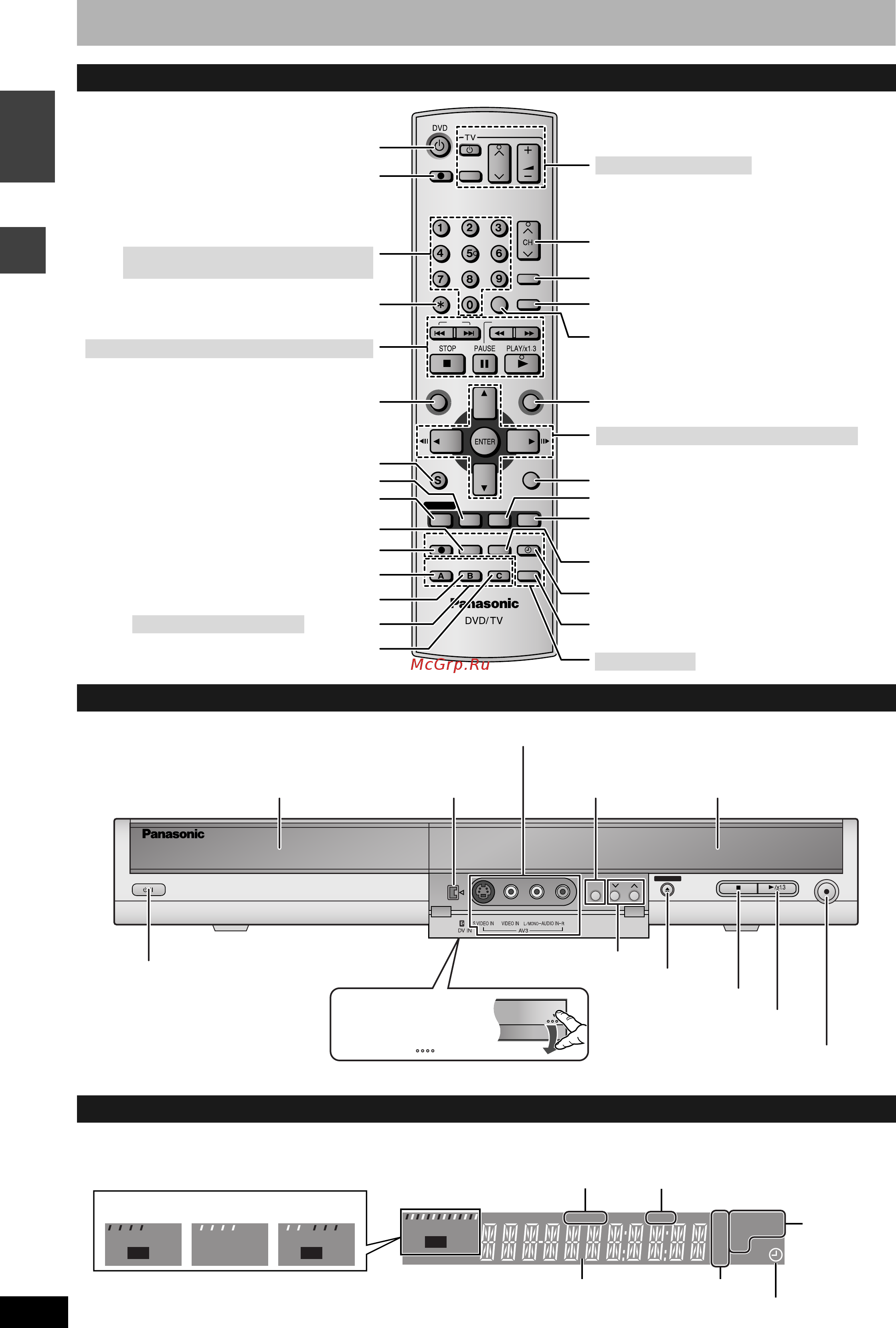 Panasonic DMR-ES20 [6/47] Справочное руководство по органам управления