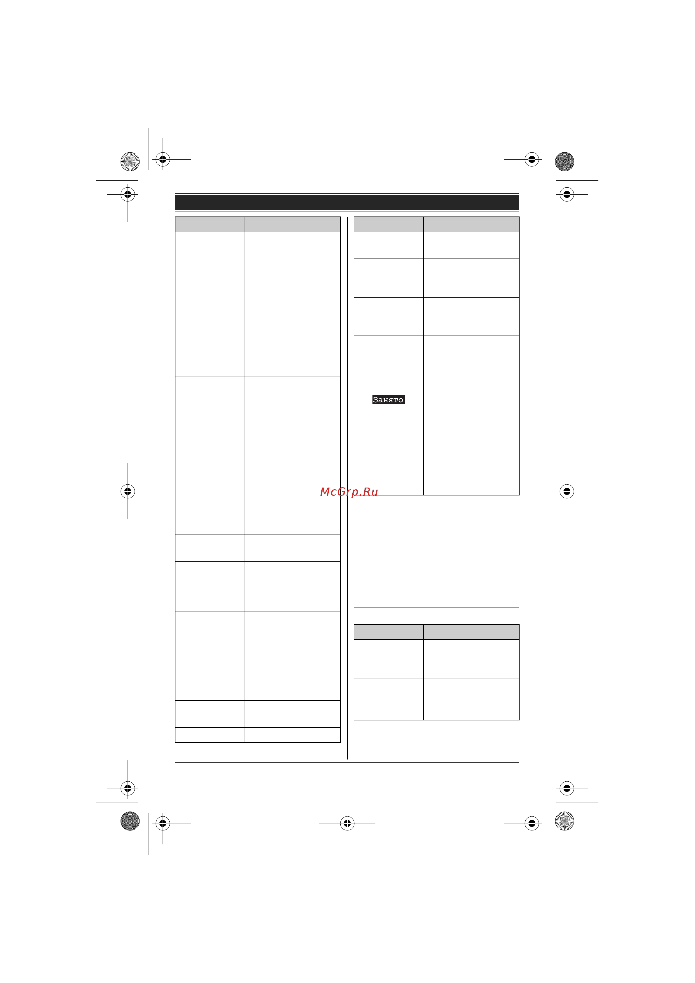 Panasonic KX-TG8411 RU-N [12/68] Начало работы