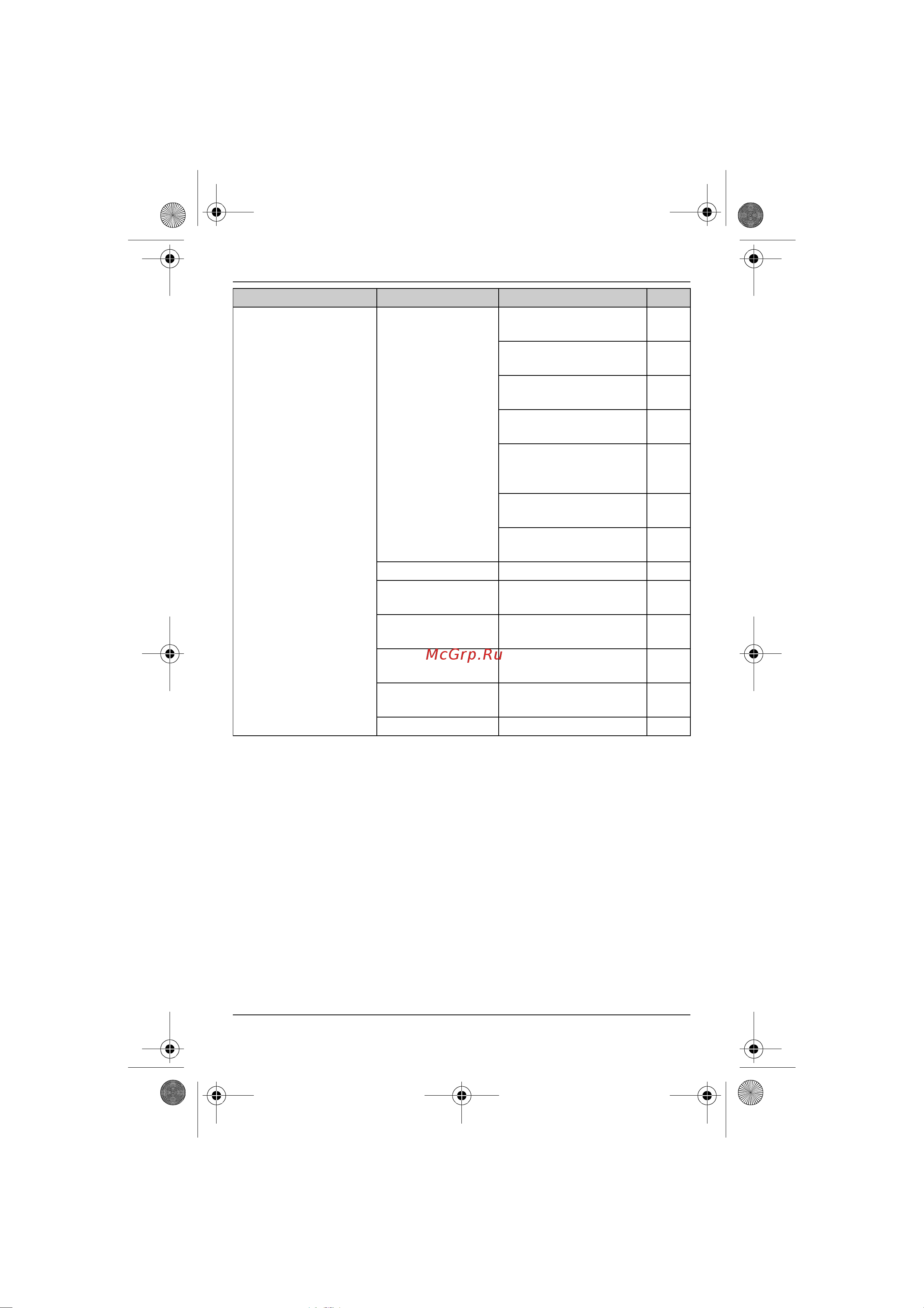 Panasonic KX-TG8411 RU-N [24/68] Программирование