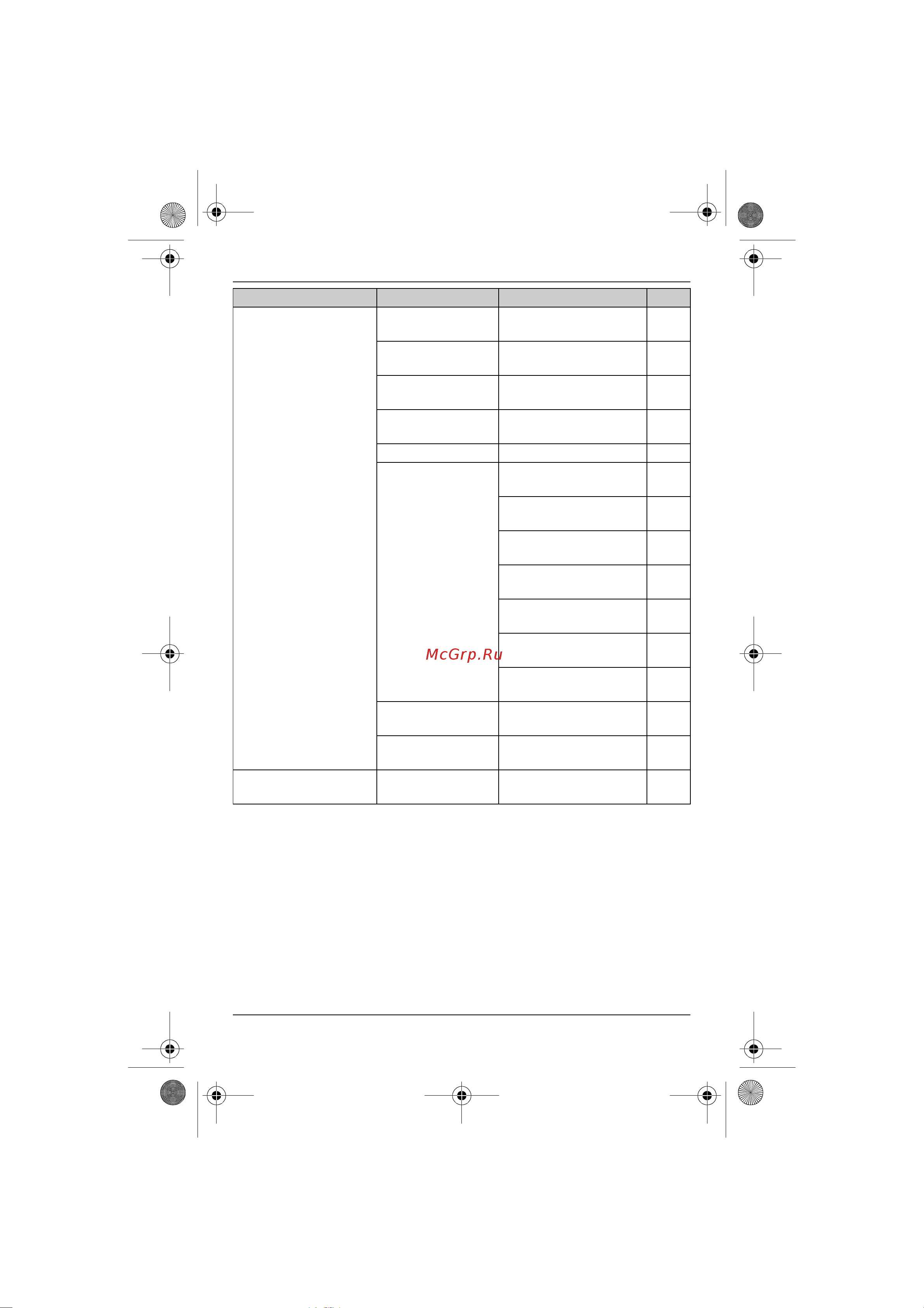 Panasonic KX-TG8411 RU-N [25/68] Программирование