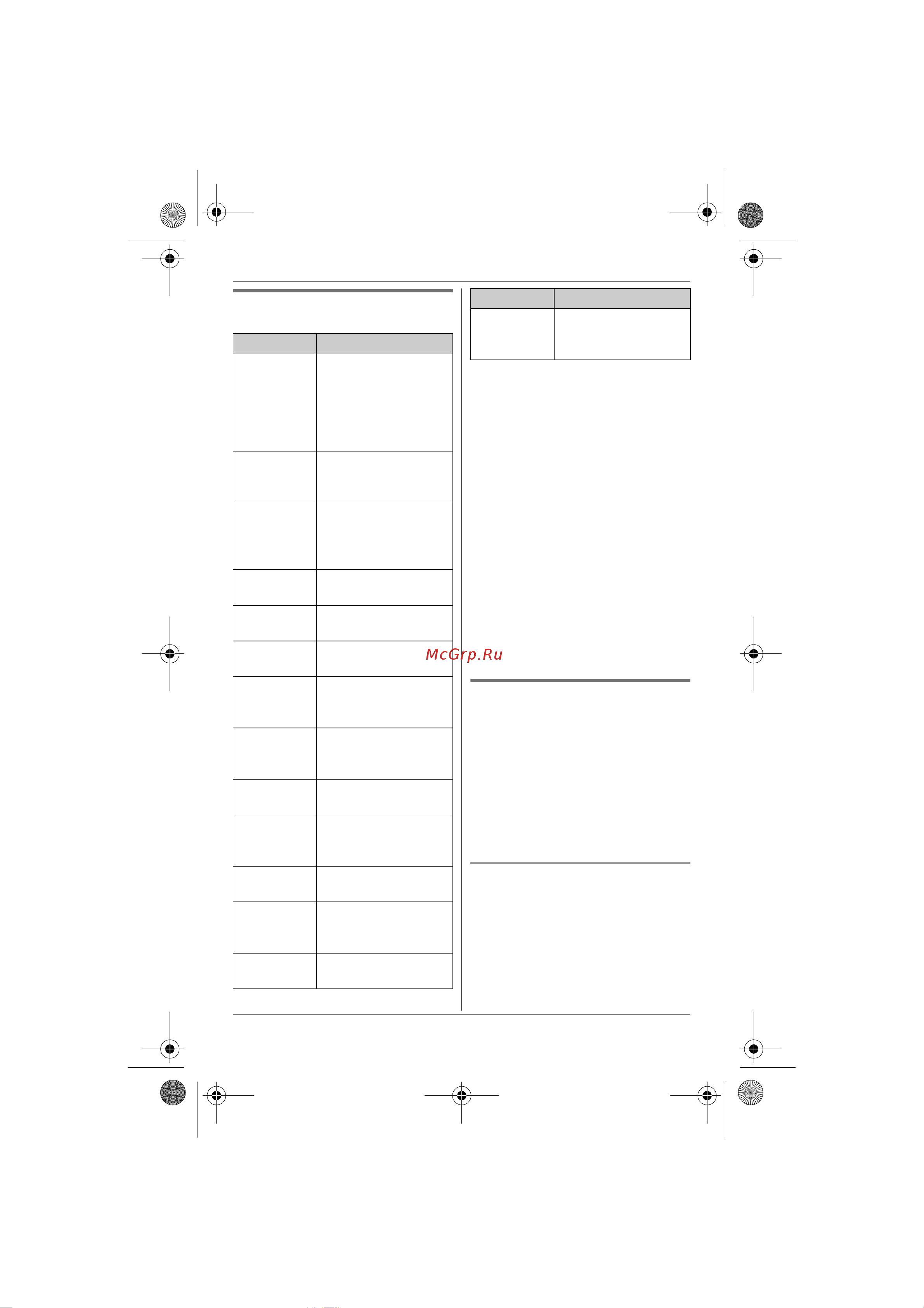 Panasonic KX-TG8411 RU-N [45/68] Обратный вызов только для пользователей услуги аон и услуги caller id