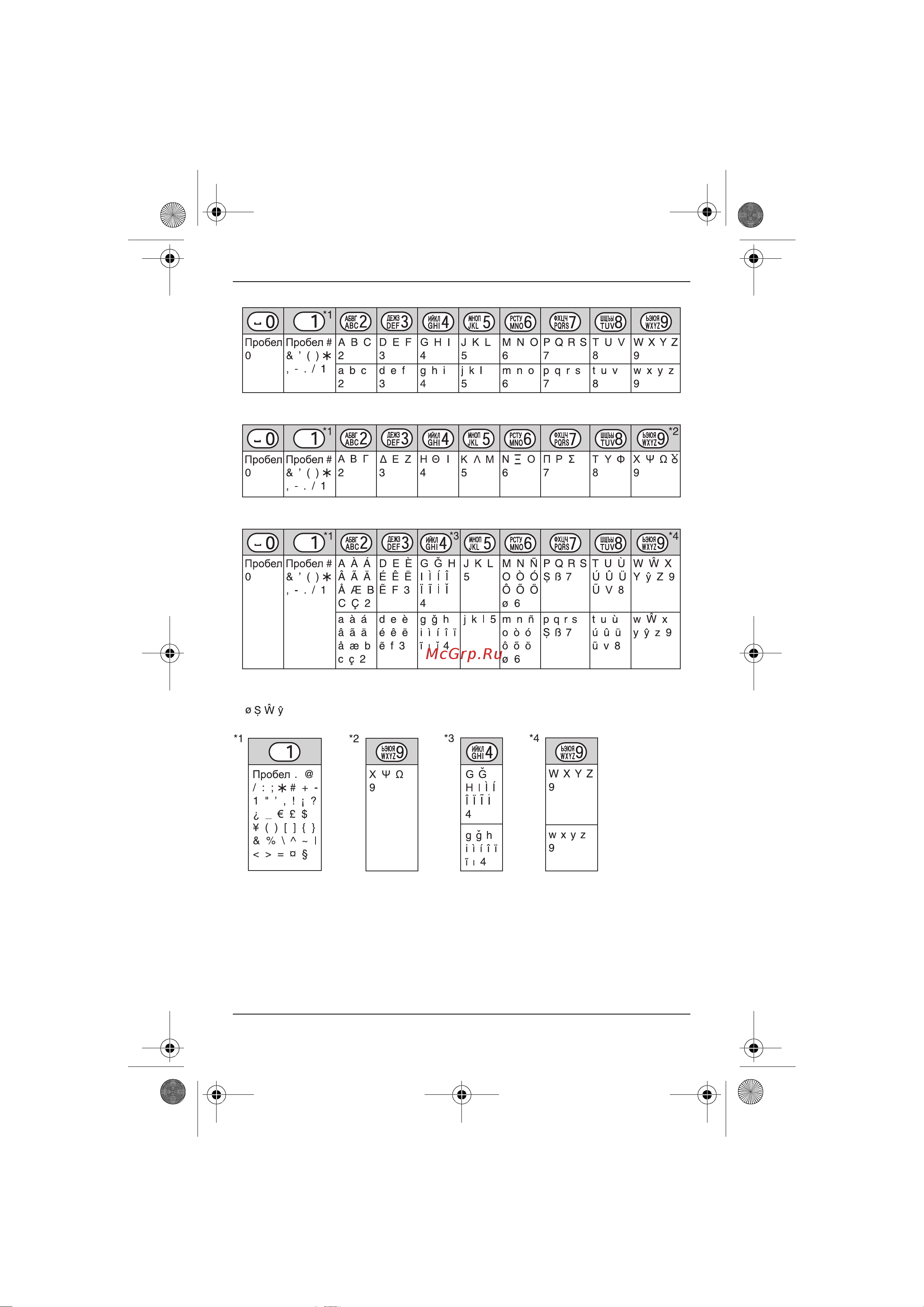 Panasonic KX-TG8411 RU-N [53/68] Полезная информация