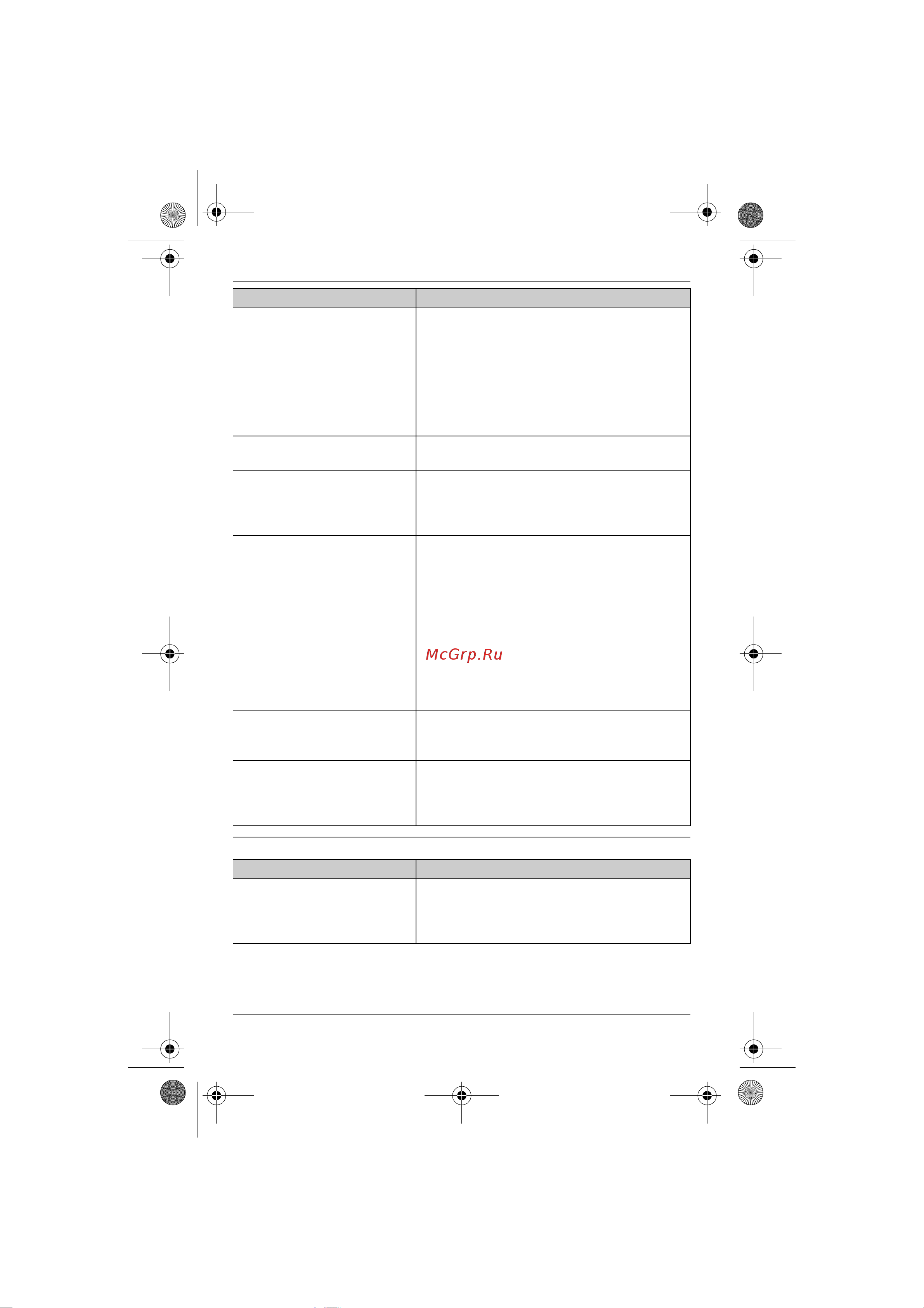 Panasonic KX-TG8411RUB [60/68] Полезная информация