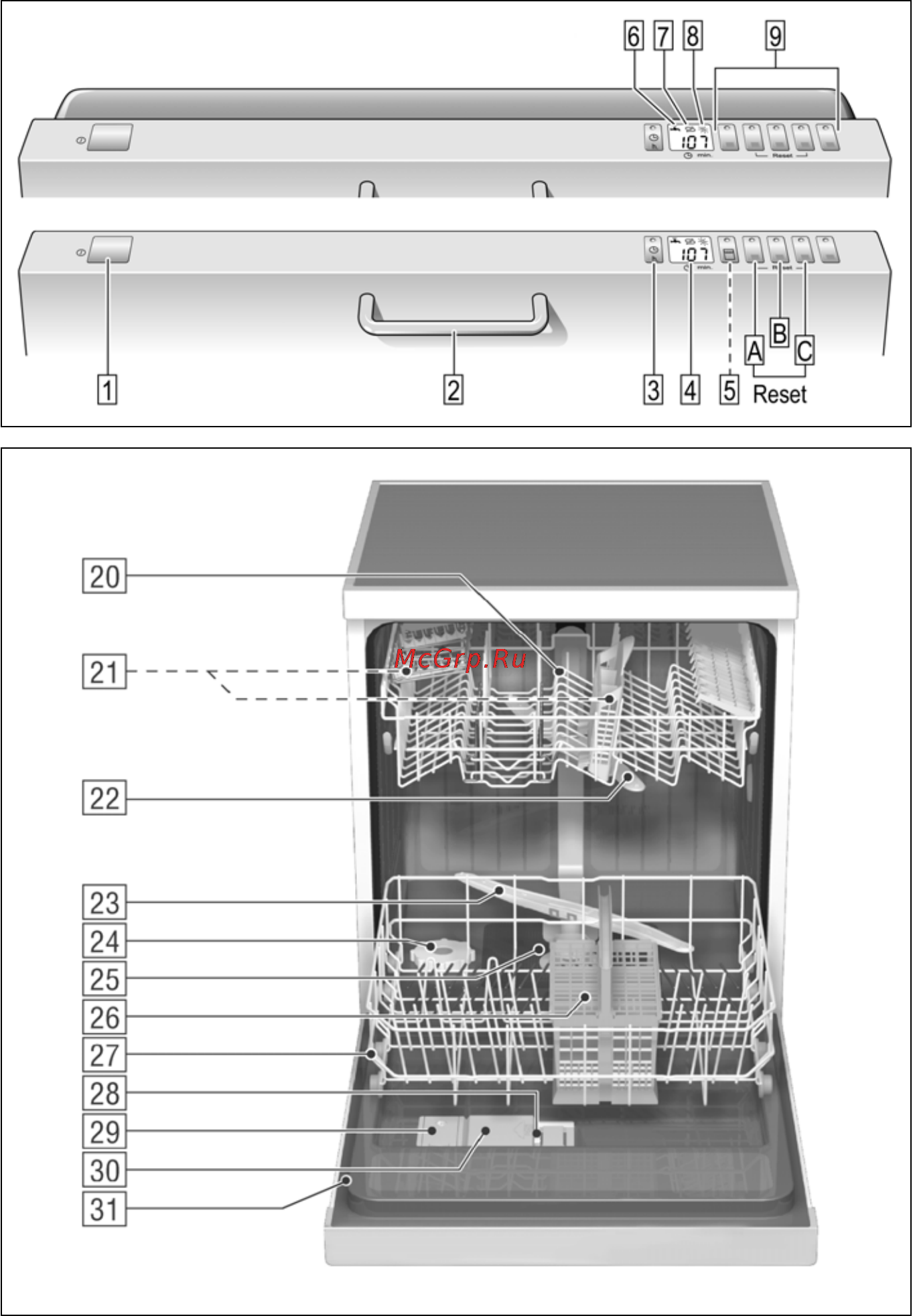 Neff S54M45X1EU Инструкция по эксплуатации онлайн [6/41] 29591