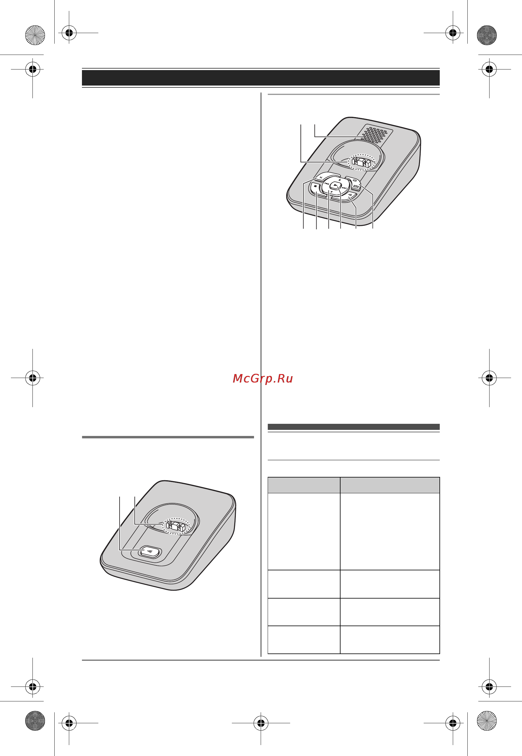 Panasonic KX-TG8411RUW [11/68] Äèñïëåé