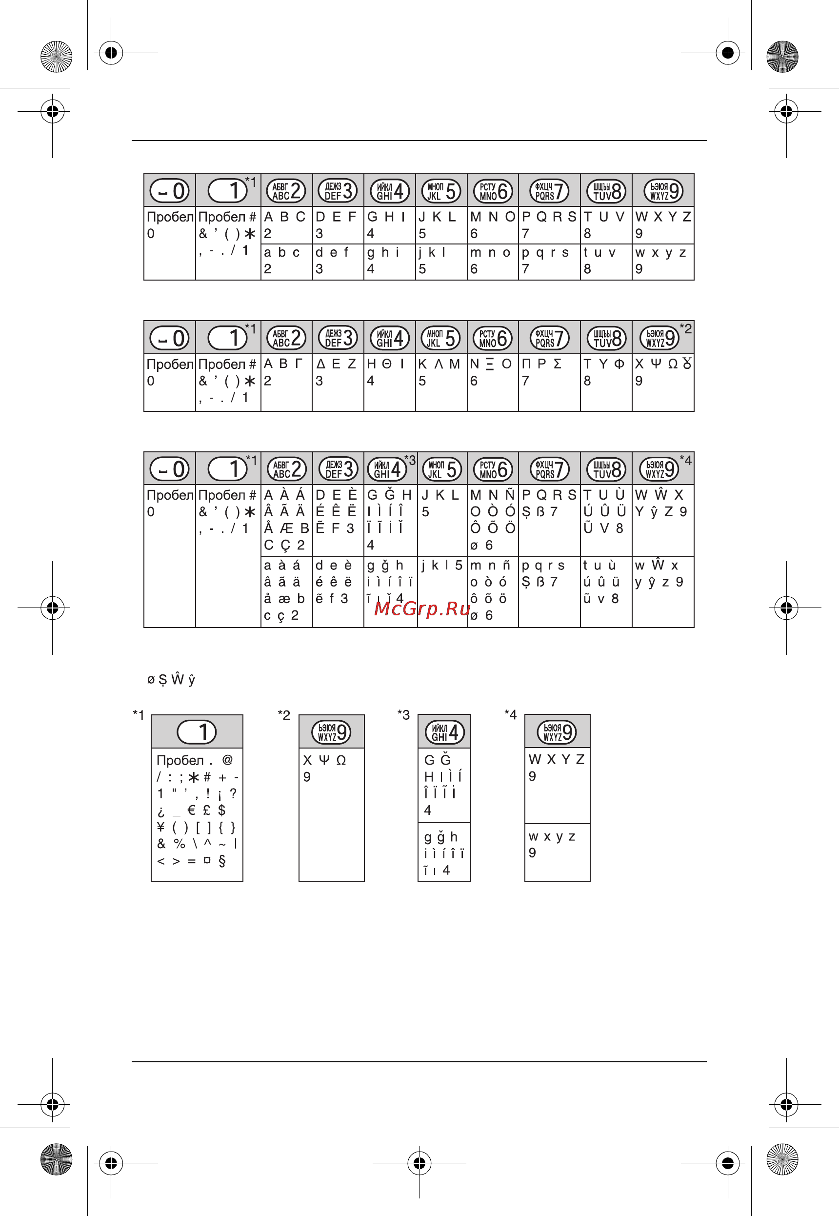 Panasonic KX-TG8411RUW [53/68] Полезная информация