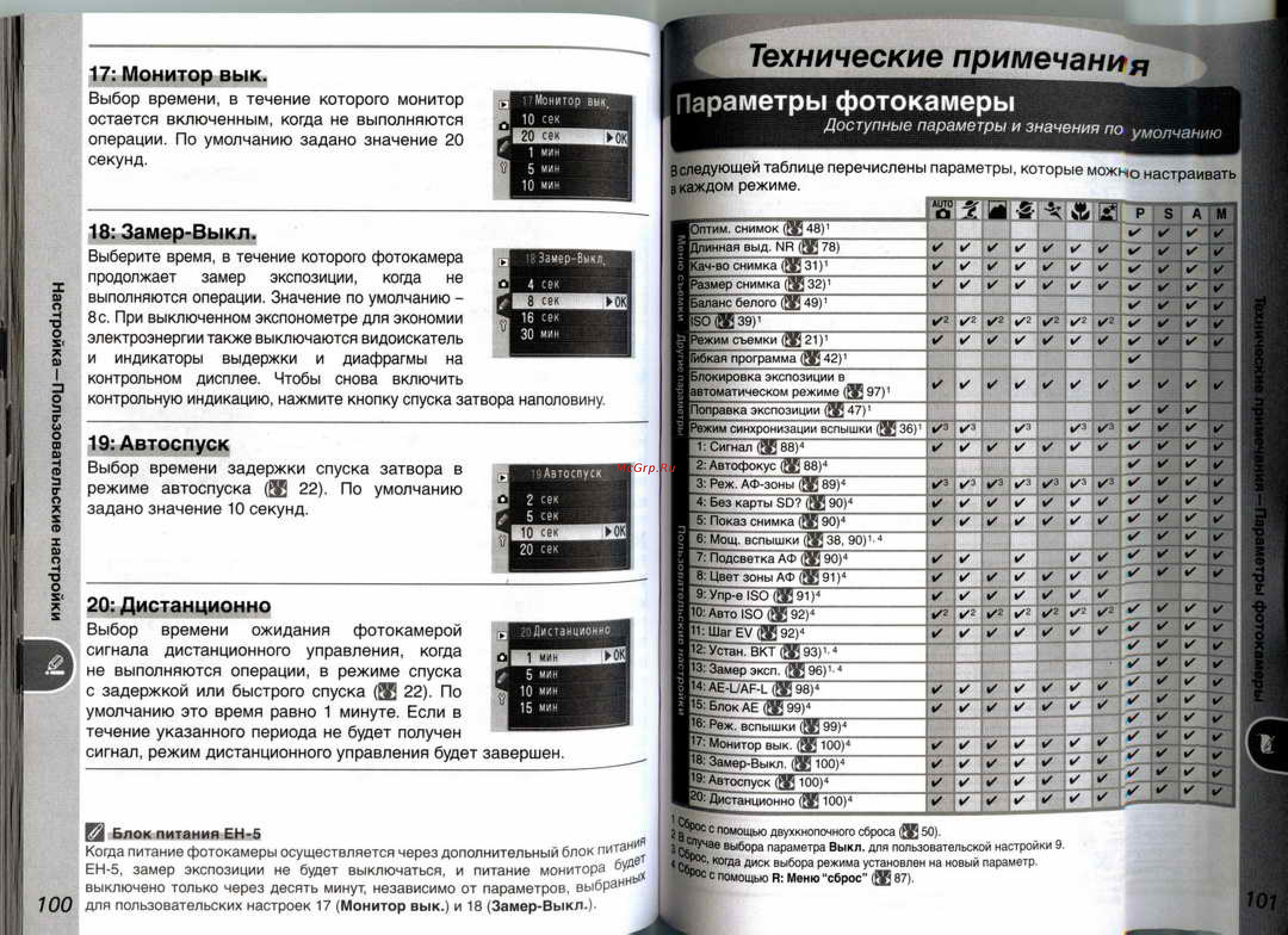 Nikon Coolpix D50 [56/75] Ее 2