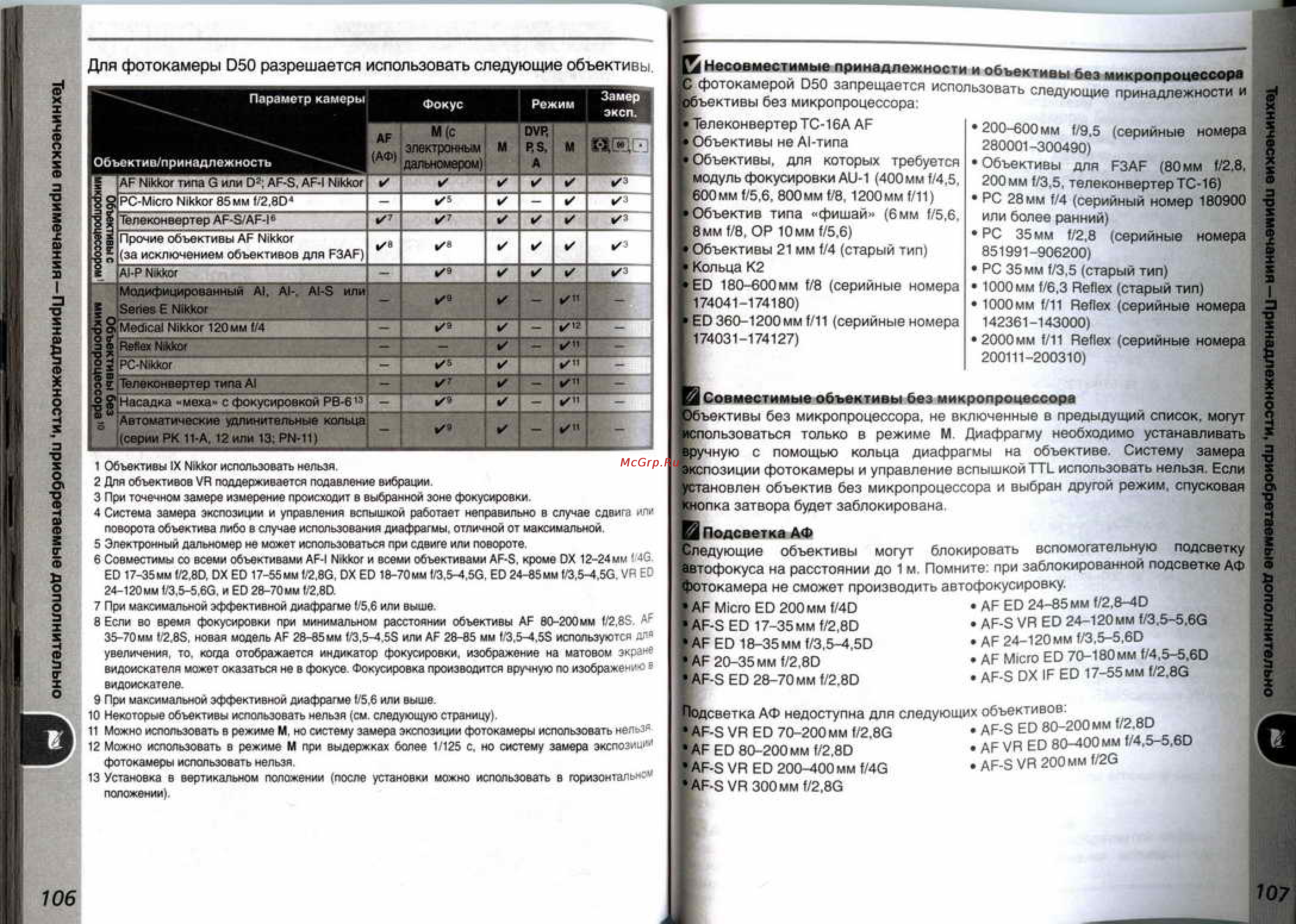 Nikon Coolpix D50 [59/75] Кэш