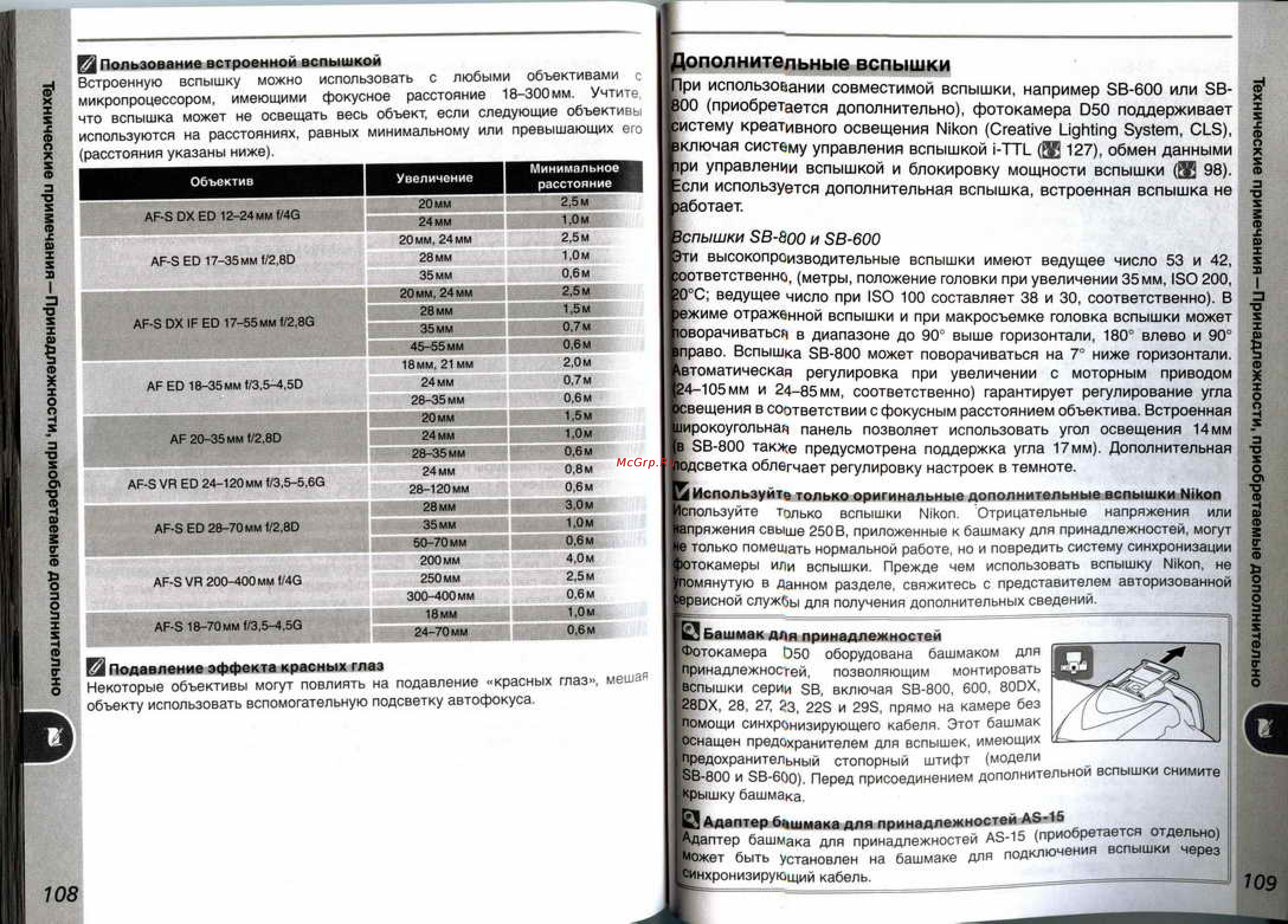Nikon Coolpix D50 [60/75] Шшввш q