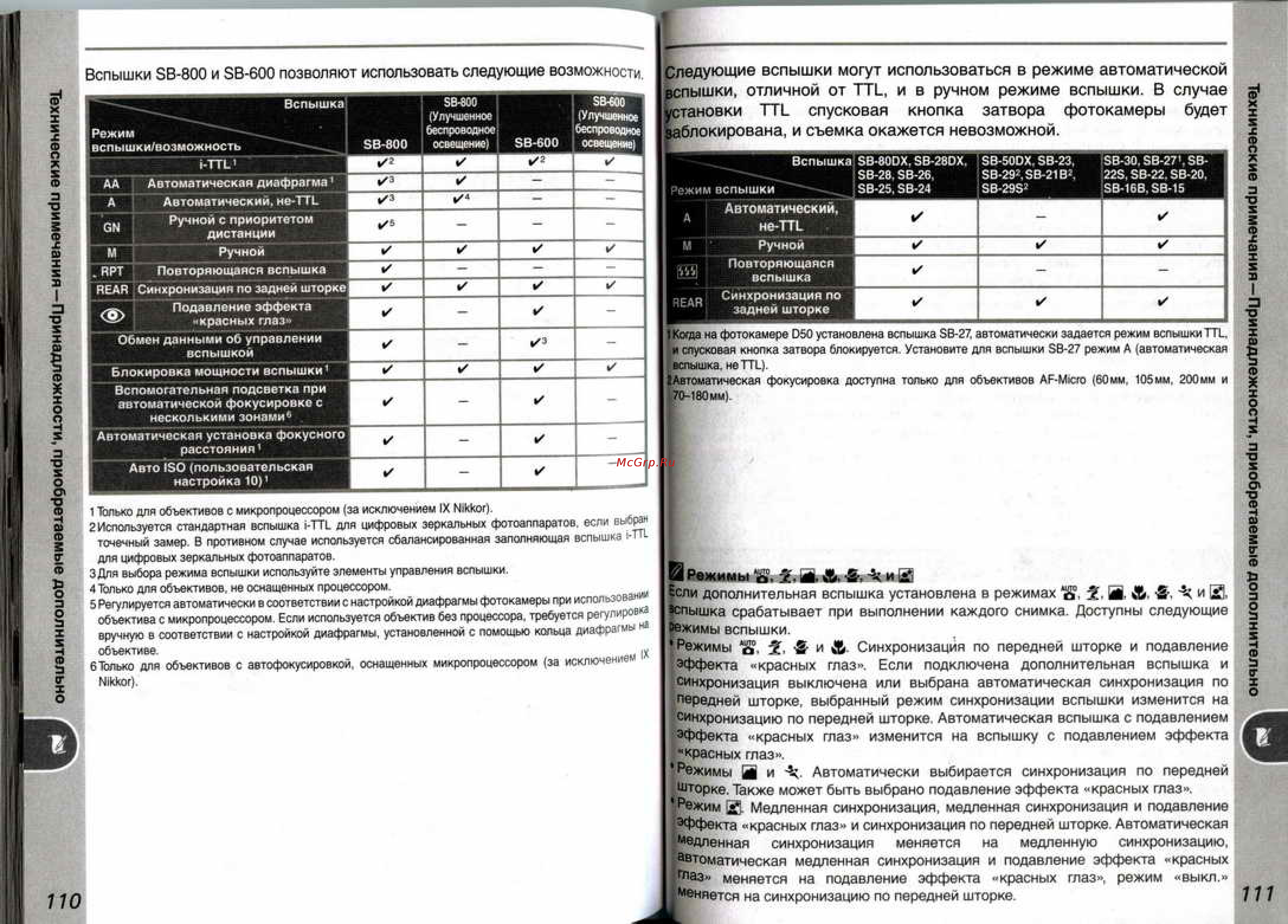 Nikon Coolpix D50 Инструкция по эксплуатации онлайн [61/75] 29607