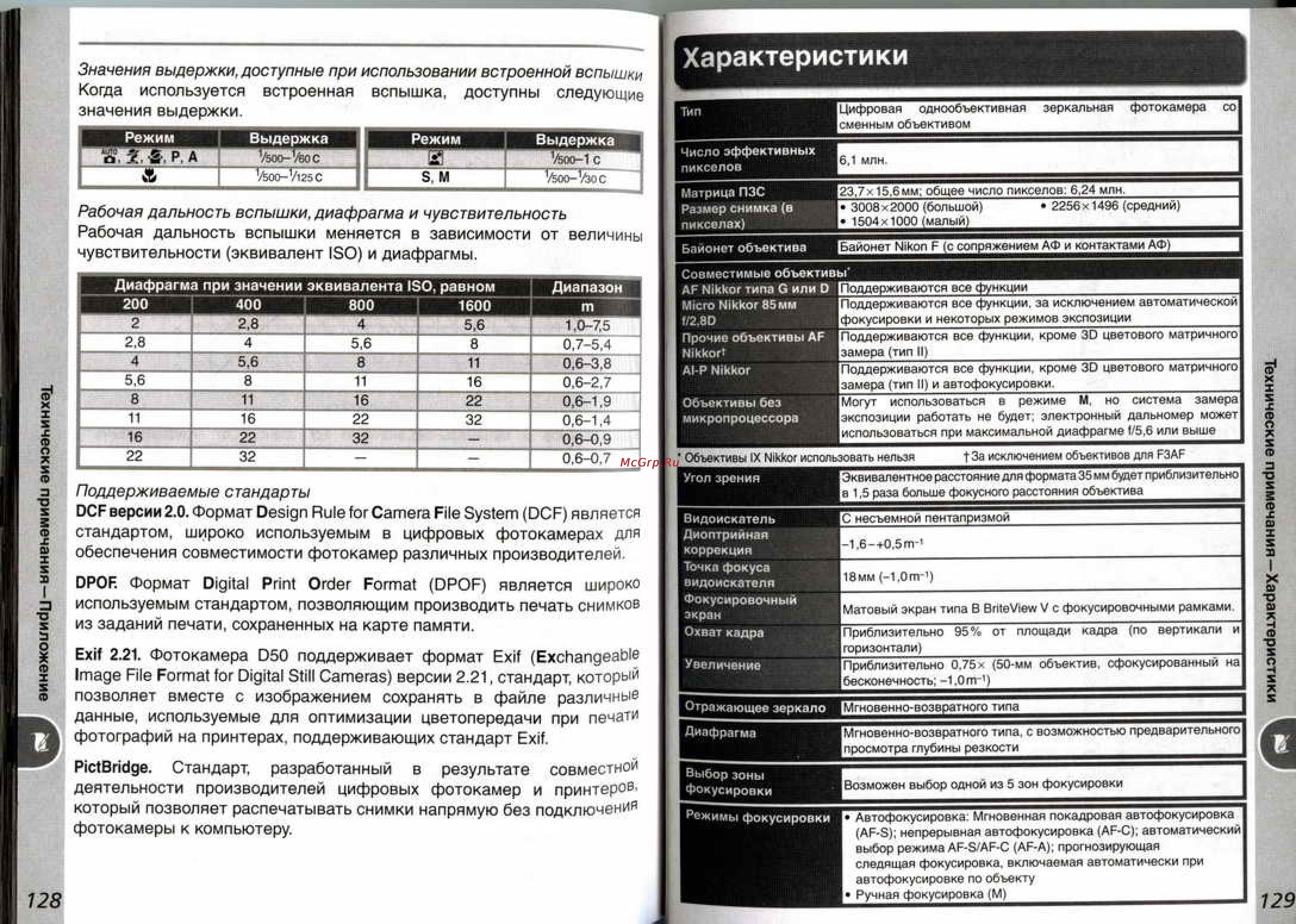 Nikon Coolpix D50 [70/75] Характеристики