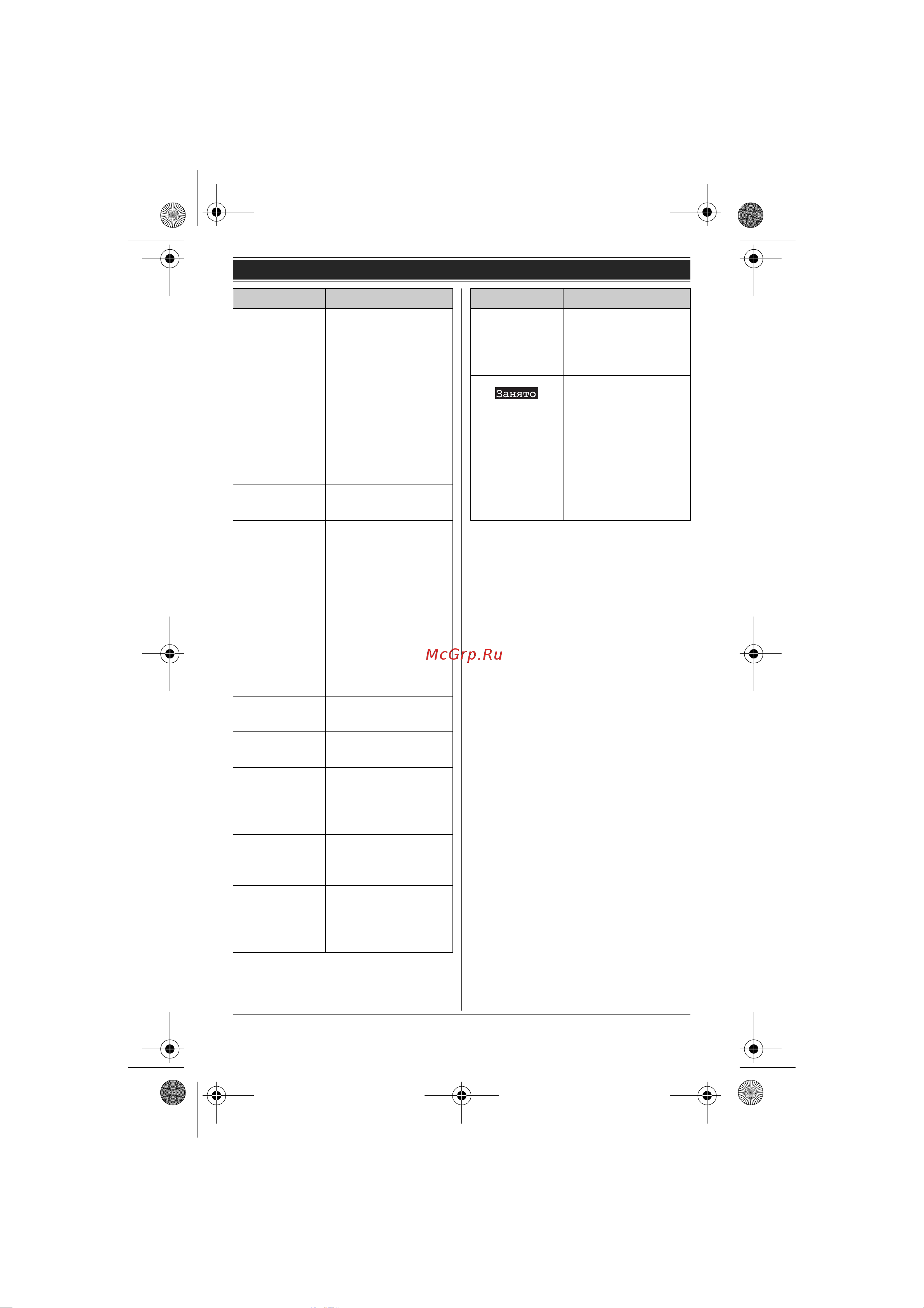Panasonic KX-TG6481RUT [13/56] Начало работы