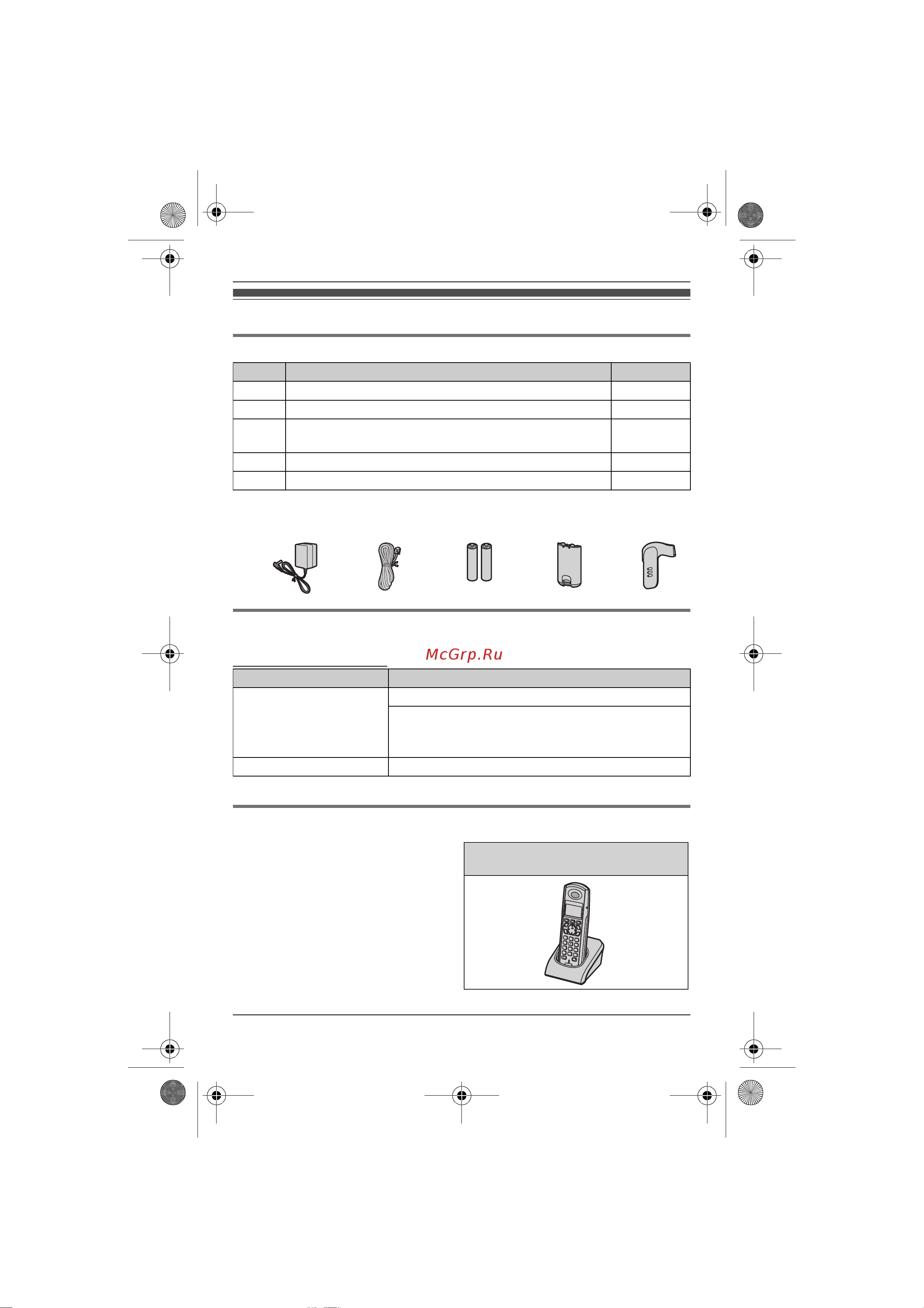 Panasonic KX-TG6481RUT [3/56] Ââåäåíèå
