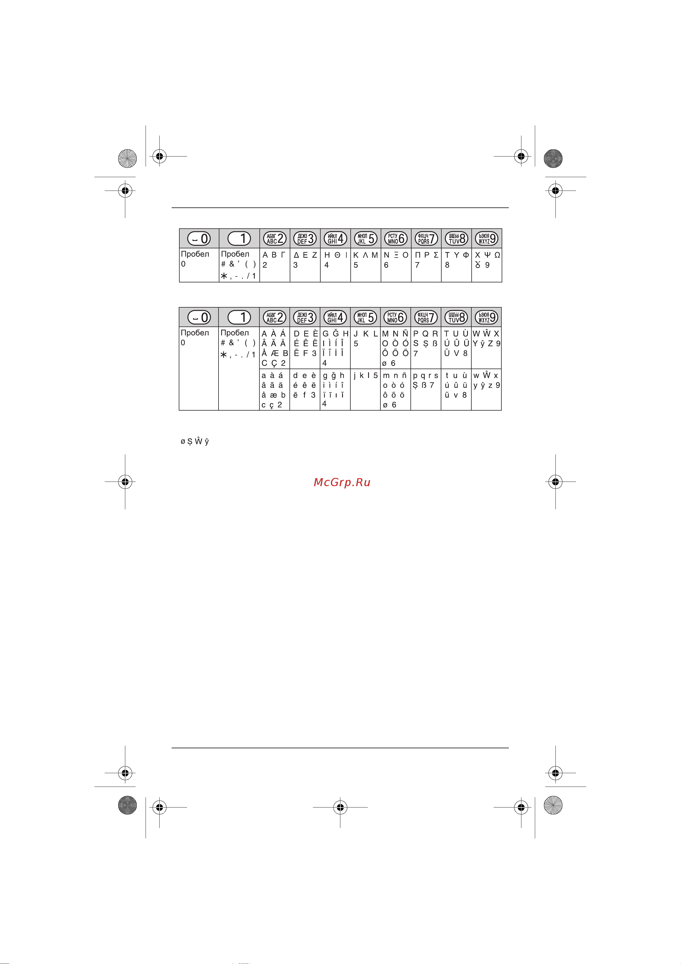 Panasonic KX-TG6481RUT [43/56] Полезная информация